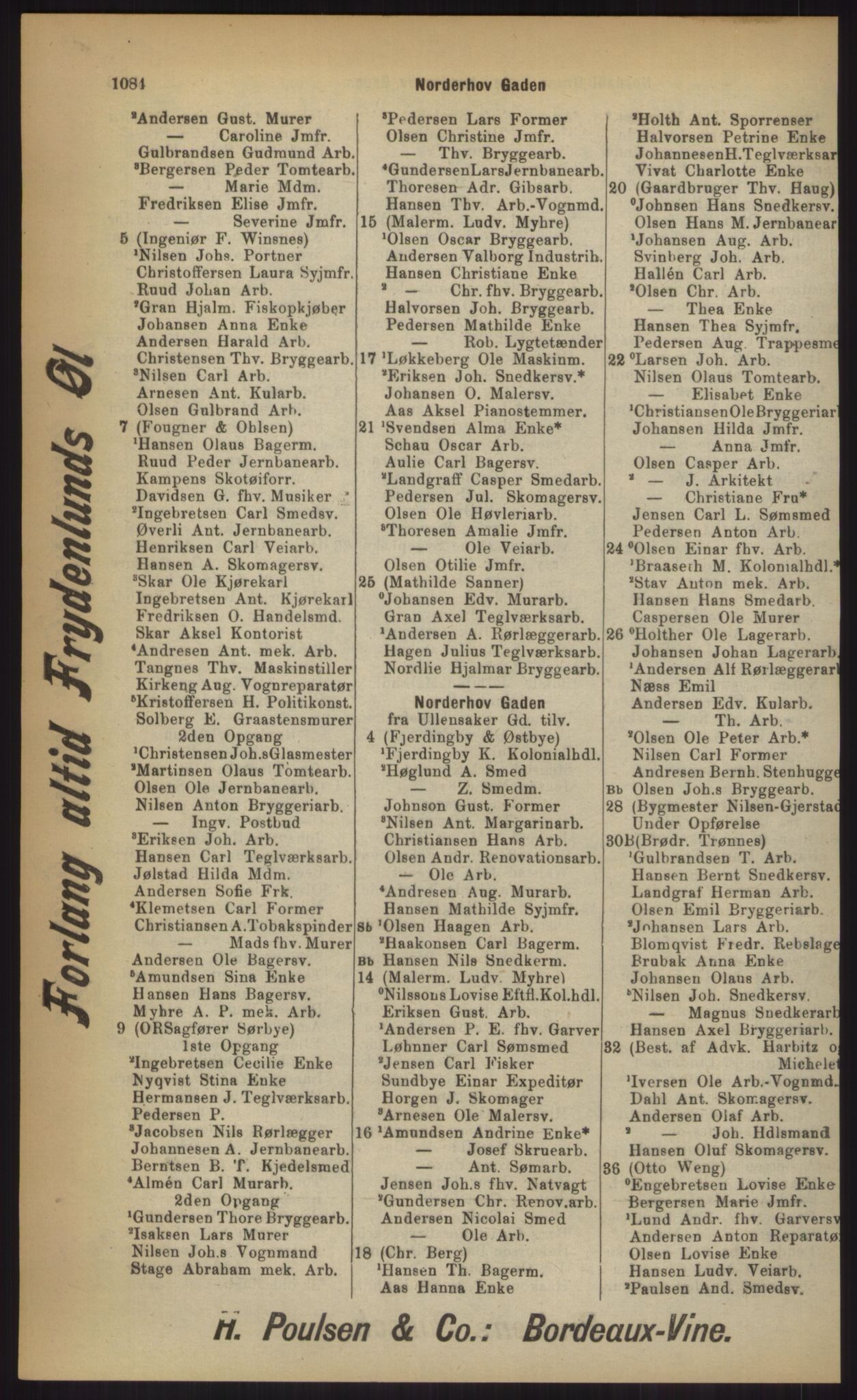 Kristiania/Oslo adressebok, PUBL/-, 1903, p. 1084