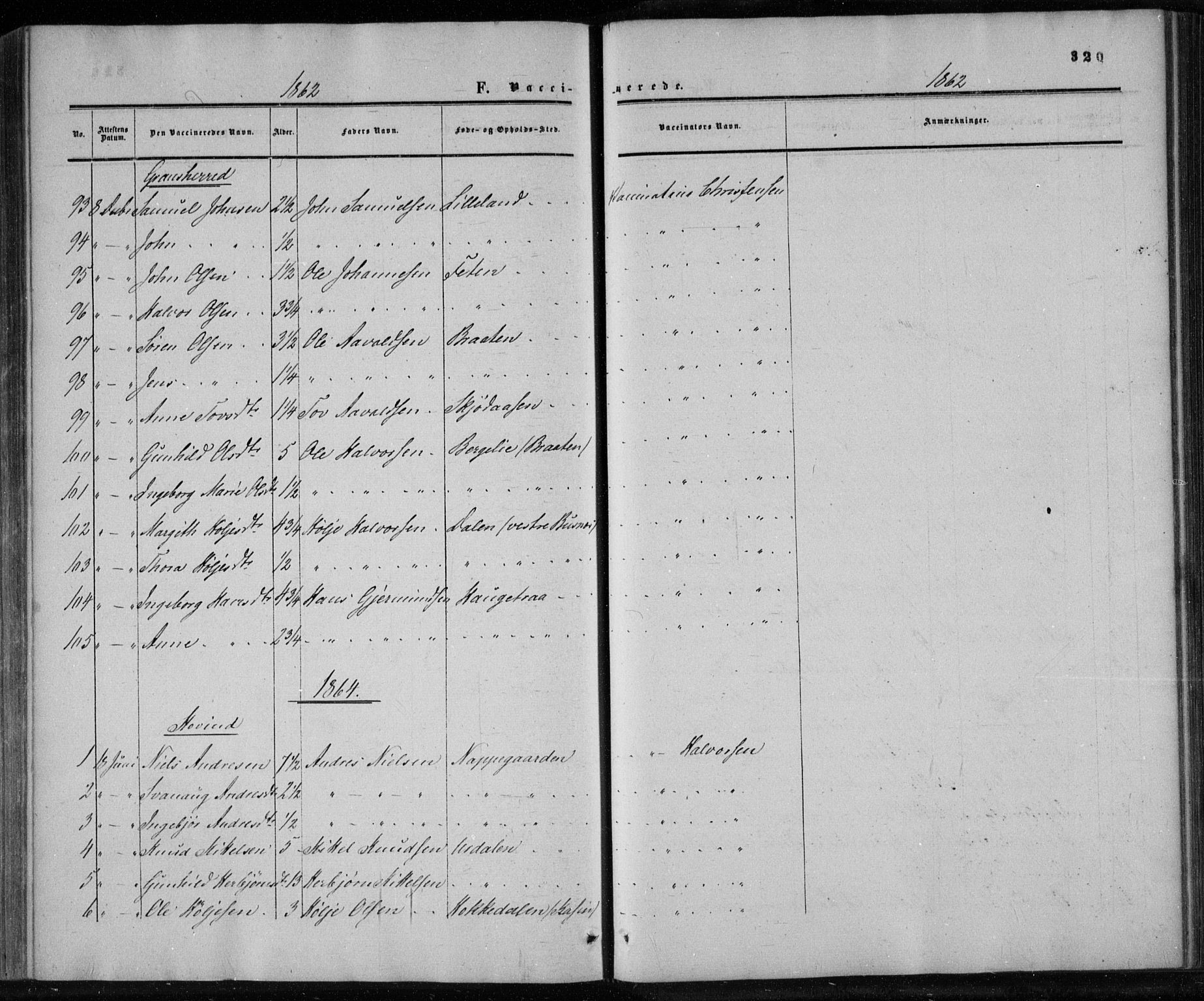 Gransherad kirkebøker, SAKO/A-267/F/Fa/L0003: Parish register (official) no. I 3, 1859-1870, p. 320
