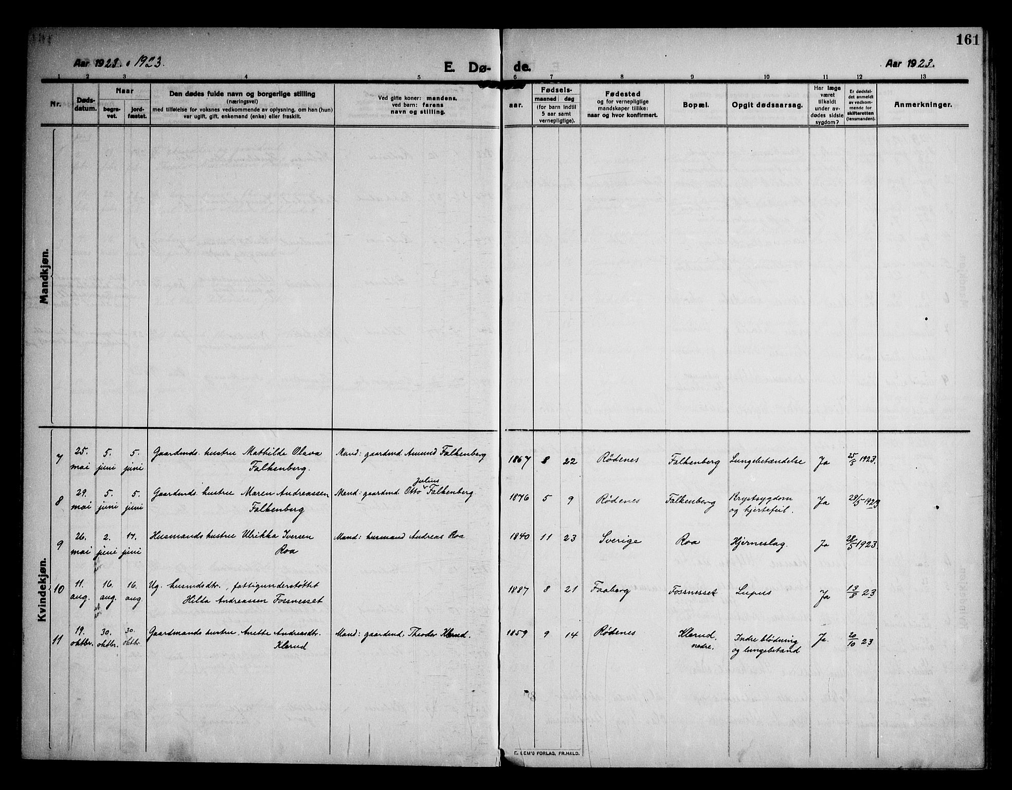 Rødenes prestekontor Kirkebøker, AV/SAO-A-2005/F/Fa/L0012: Parish register (official) no. I 12, 1911-1926, p. 161