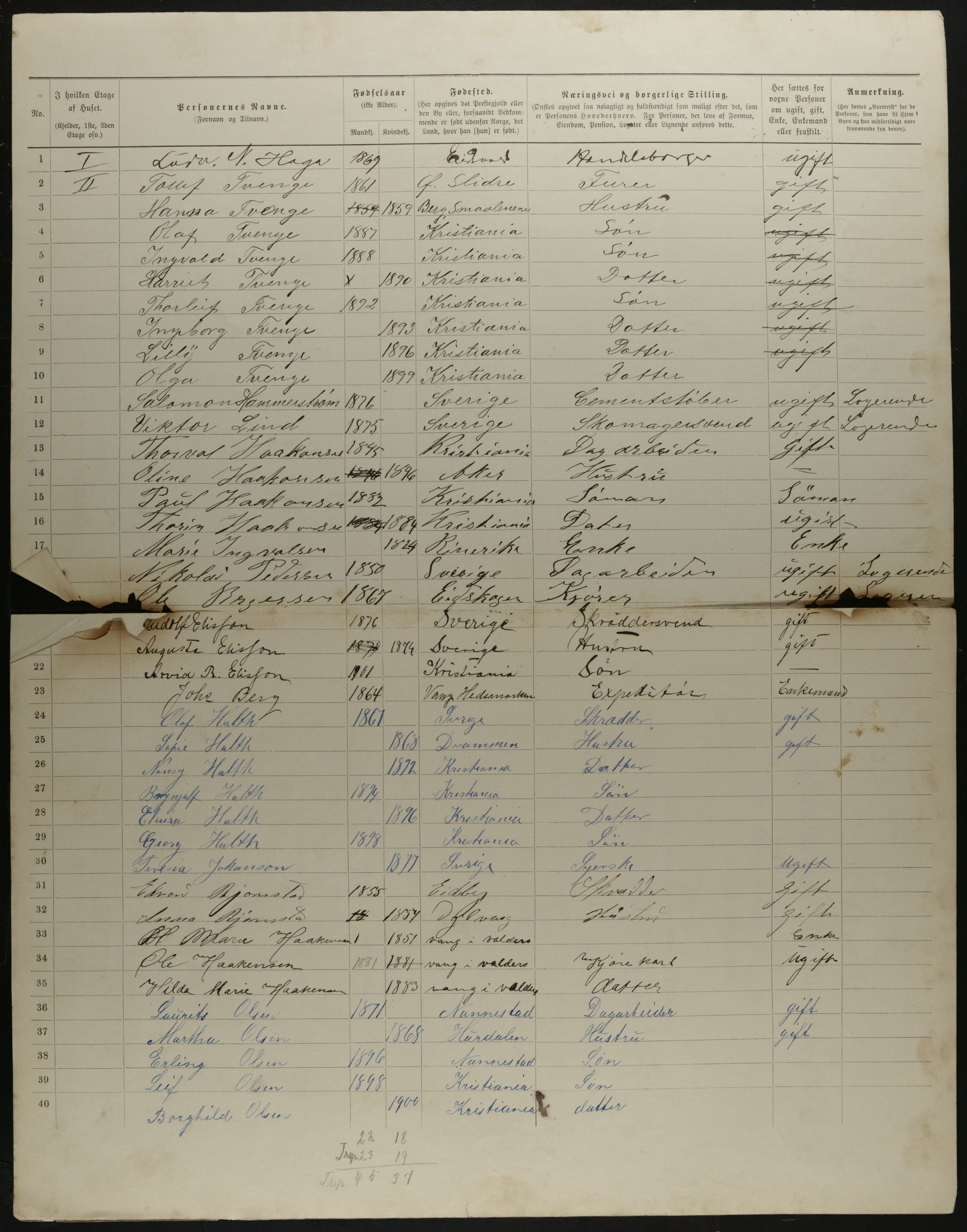 OBA, Municipal Census 1901 for Kristiania, 1901, p. 12970