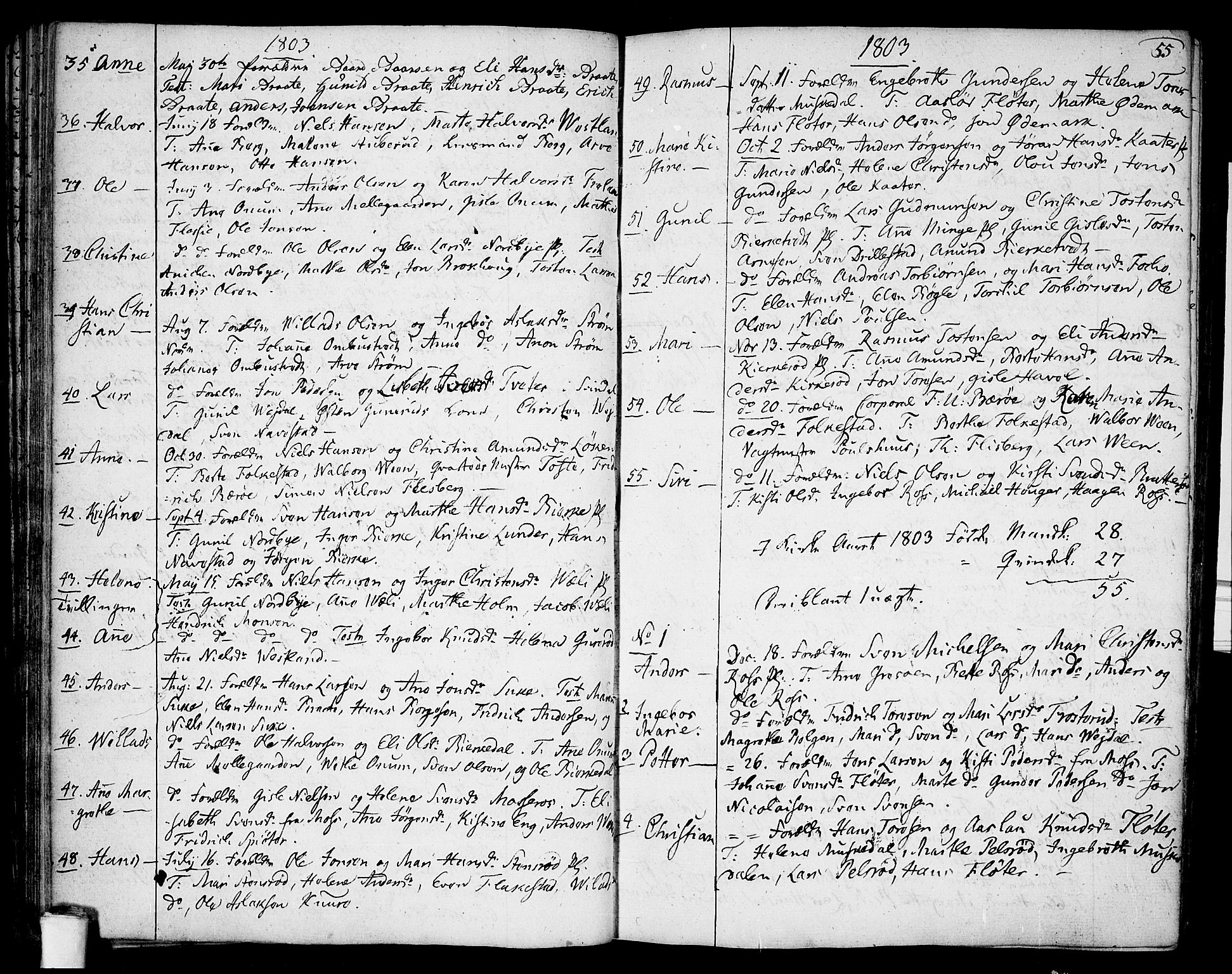 Våler prestekontor Kirkebøker, AV/SAO-A-11083/F/Fa/L0004: Parish register (official) no. I 4, 1771-1815, p. 55