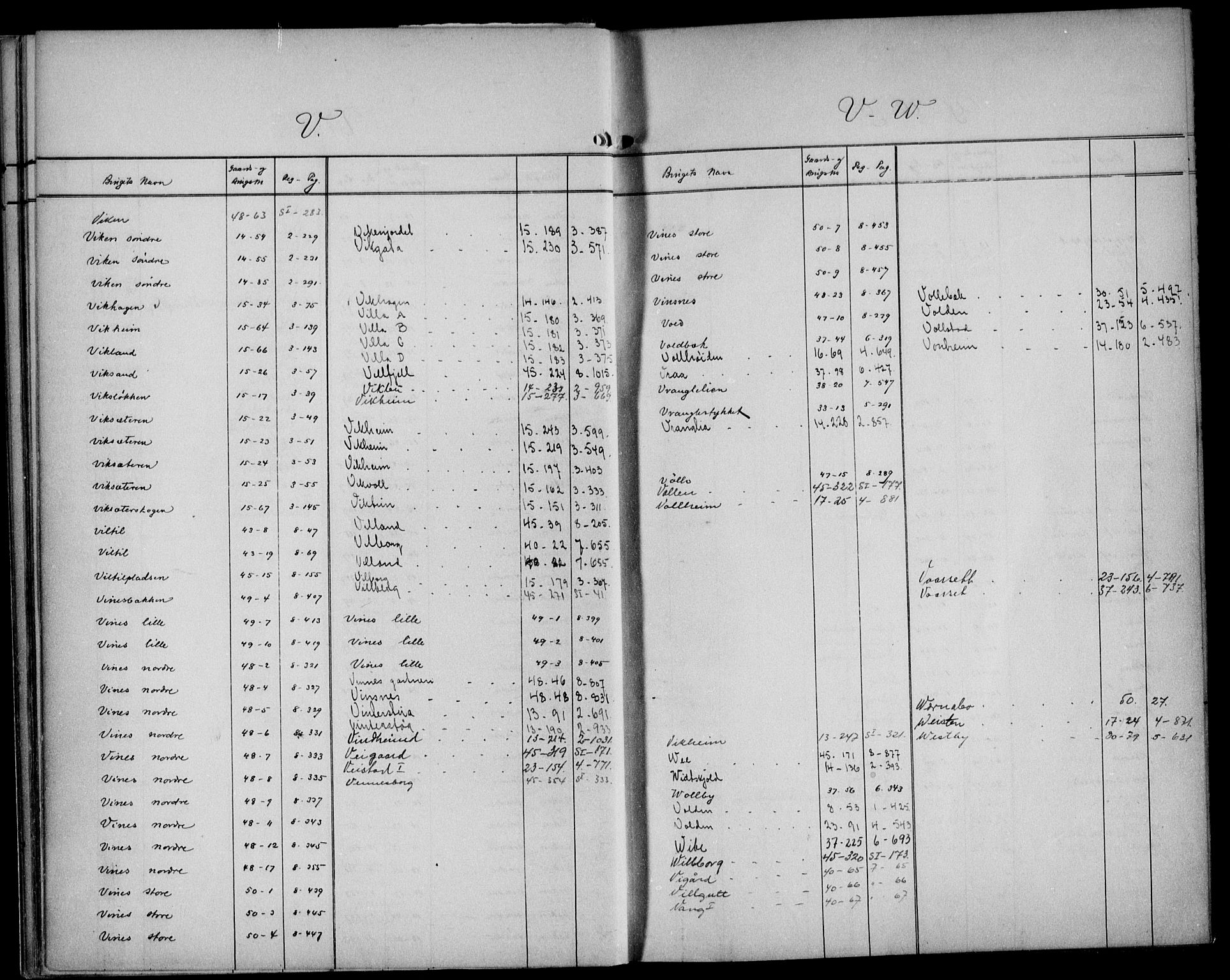 Eiker, Modum og Sigdal sorenskriveri, AV/SAKO-A-123/G/Gb/Gbf/L0001: Mortgage register no. VI 1