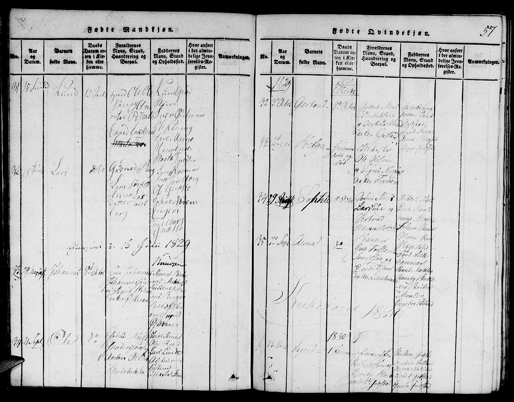 Suldal sokneprestkontor, SAST/A-101845/01/V/L0001: Parish register (copy) no. B 1, 1816-1836, p. 57