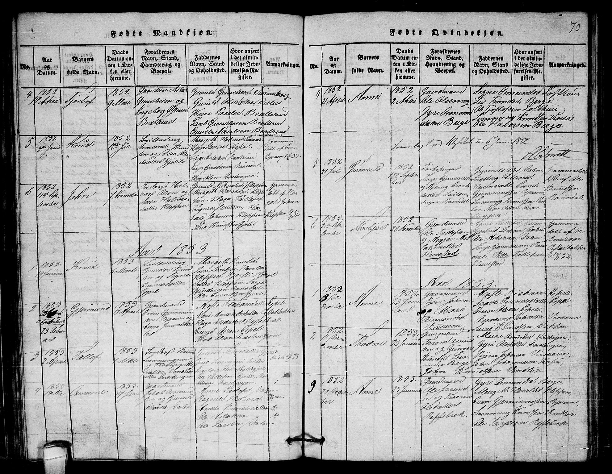 Lårdal kirkebøker, SAKO/A-284/G/Gb/L0001: Parish register (copy) no. II 1, 1815-1865, p. 70