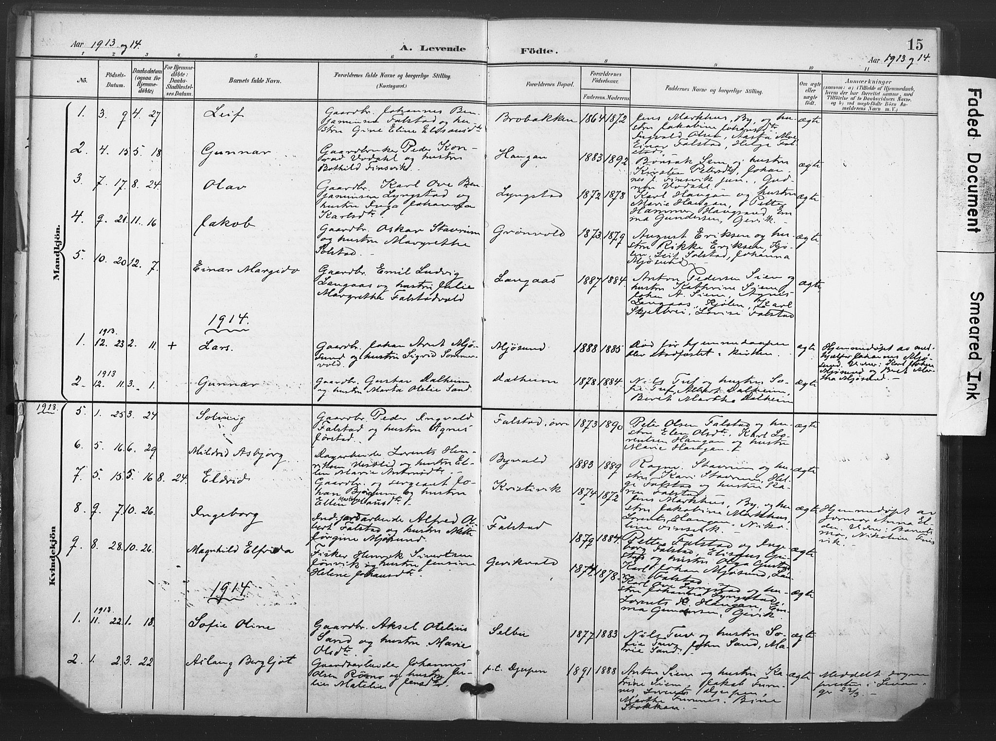 Ministerialprotokoller, klokkerbøker og fødselsregistre - Nord-Trøndelag, SAT/A-1458/719/L0179: Parish register (official) no. 719A02, 1901-1923, p. 15