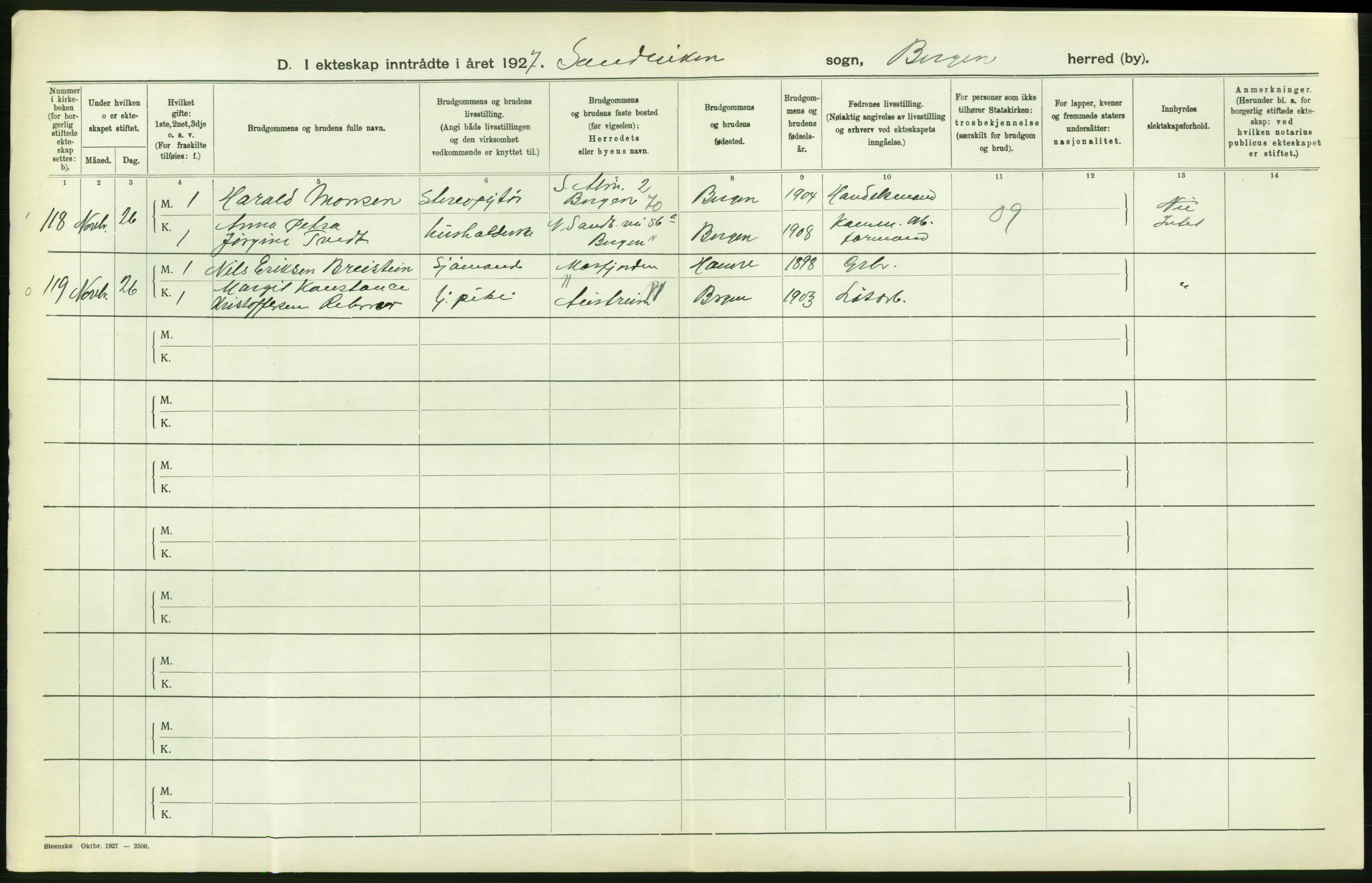 Statistisk sentralbyrå, Sosiodemografiske emner, Befolkning, AV/RA-S-2228/D/Df/Dfc/Dfcg/L0028: Bergen: Gifte, døde., 1927, p. 266