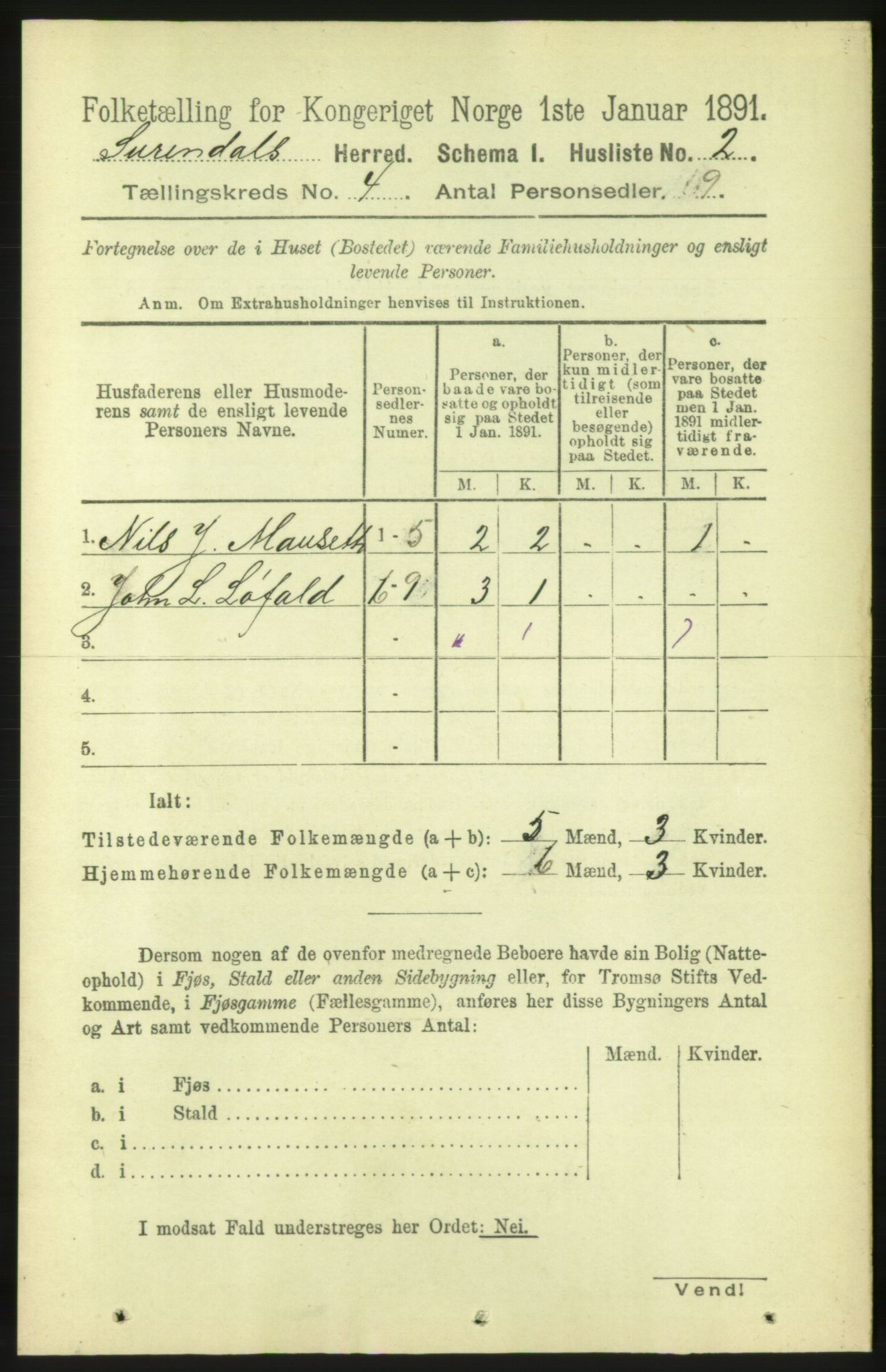 RA, 1891 census for 1566 Surnadal, 1891, p. 1024