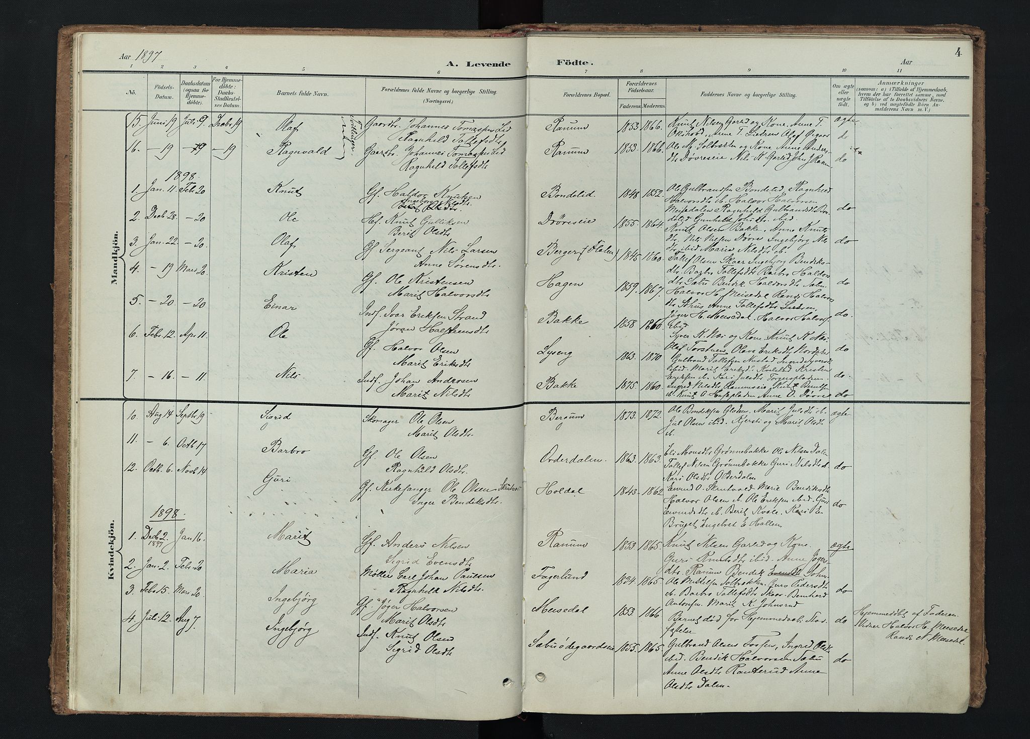 Nord-Aurdal prestekontor, SAH/PREST-132/H/Ha/Haa/L0015: Parish register (official) no. 15, 1896-1914, p. 4