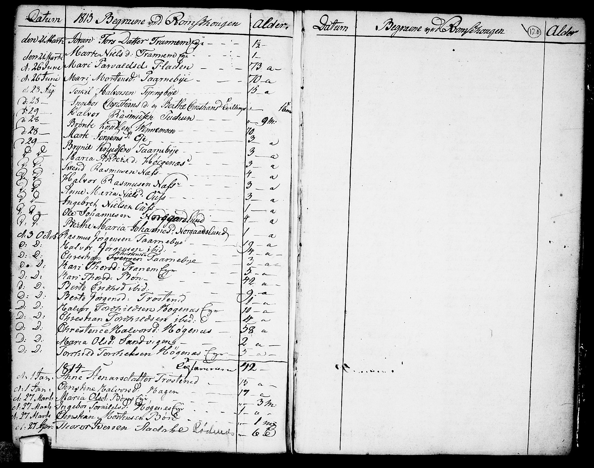 Rødenes prestekontor Kirkebøker, AV/SAO-A-2005/F/Fa/L0003: Parish register (official) no. I 3, 1777-1814, p. 120