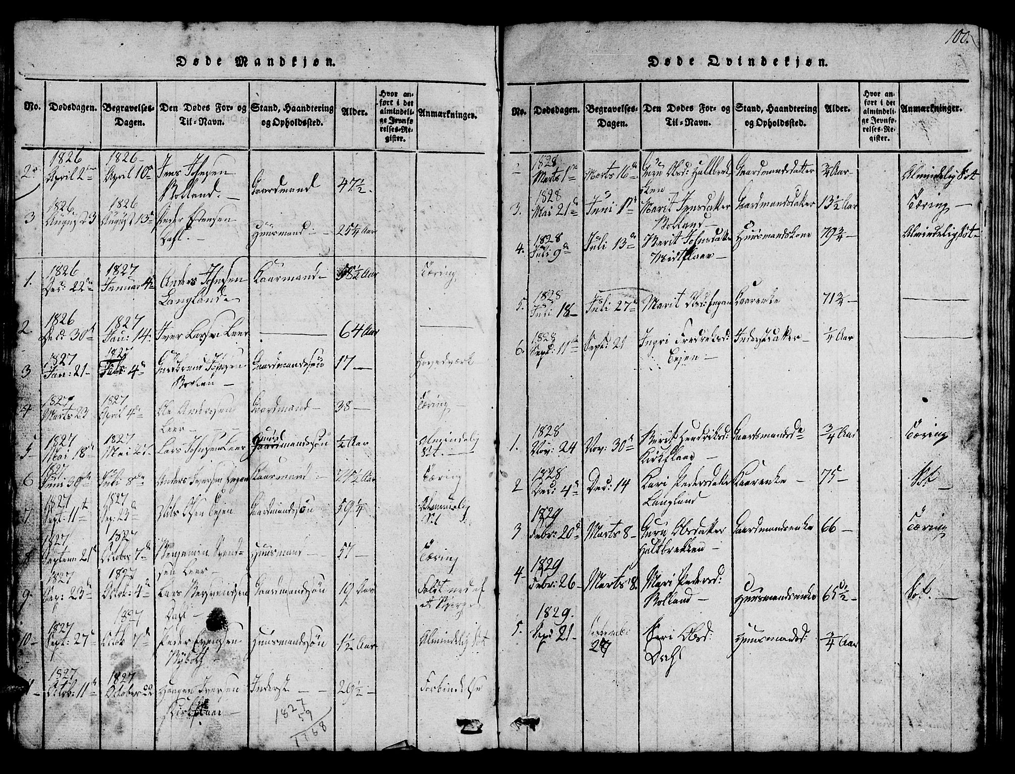 Ministerialprotokoller, klokkerbøker og fødselsregistre - Sør-Trøndelag, SAT/A-1456/693/L1121: Parish register (copy) no. 693C02, 1816-1869, p. 100