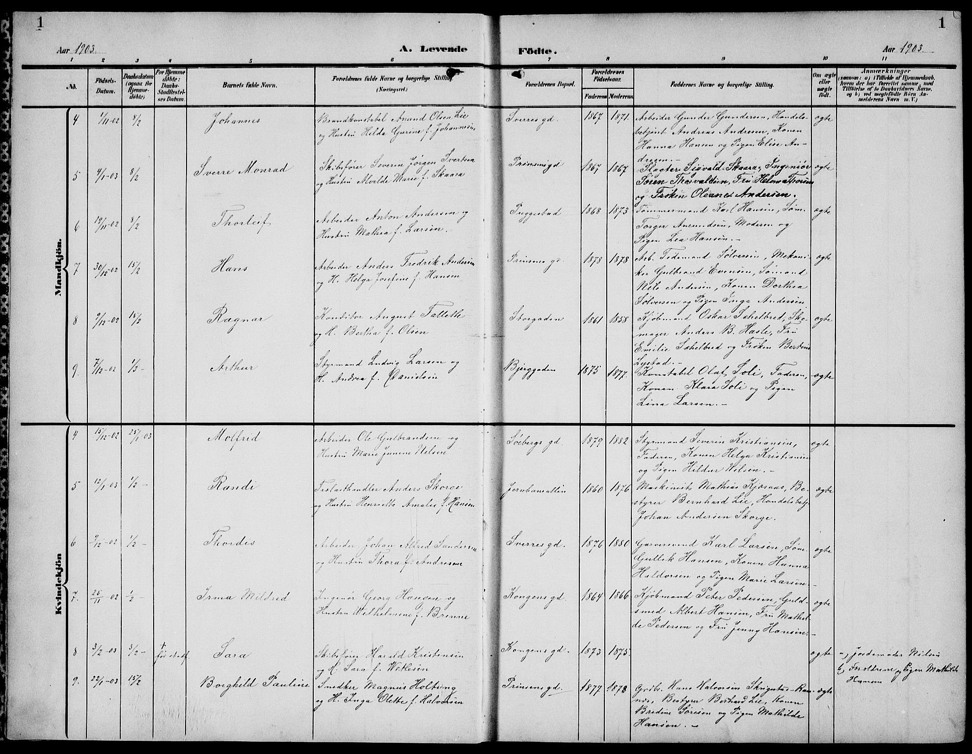 Sandefjord kirkebøker, AV/SAKO-A-315/G/Ga/L0003: Parish register (copy) no. 3, 1903-1920, p. 1