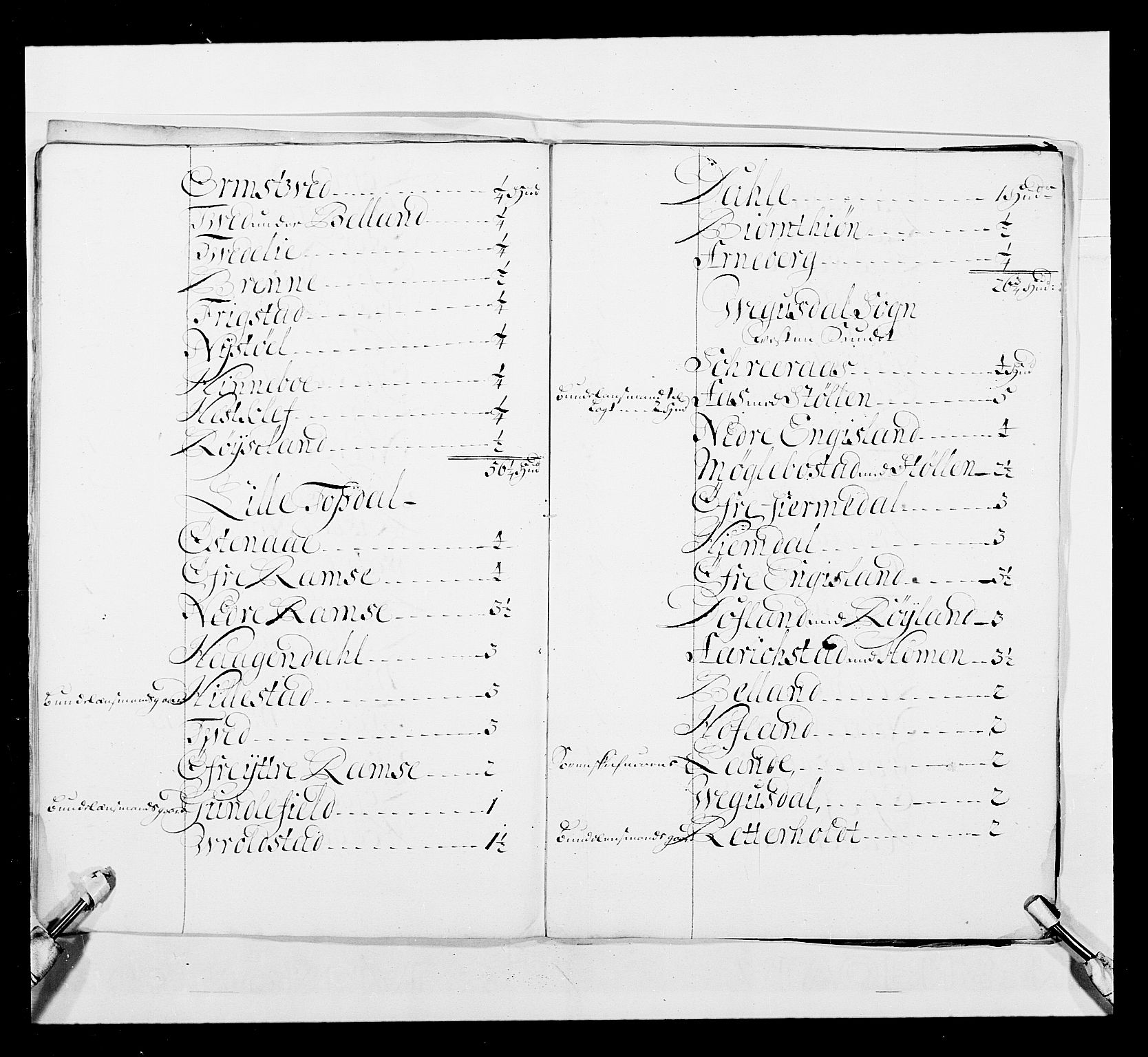 Stattholderembetet 1572-1771, AV/RA-EA-2870/Ek/L0037/0001: Jordebøker 1662-1720: / Forskjellige jordebøker og matrikler, 1674-1720, p. 315