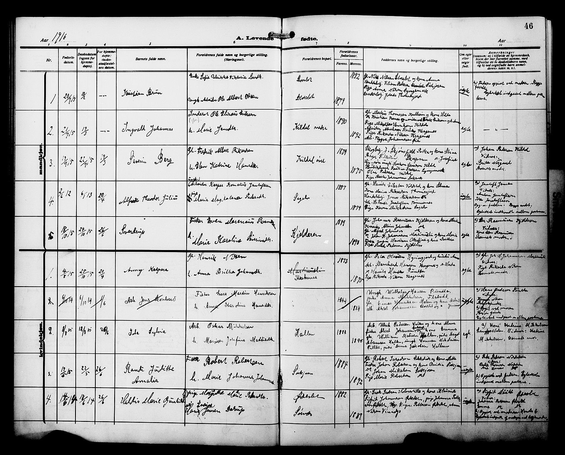 Skjervøy sokneprestkontor, AV/SATØ-S-1300/H/Ha/Hab/L0022klokker: Parish register (copy) no. 22, 1910-1926, p. 46