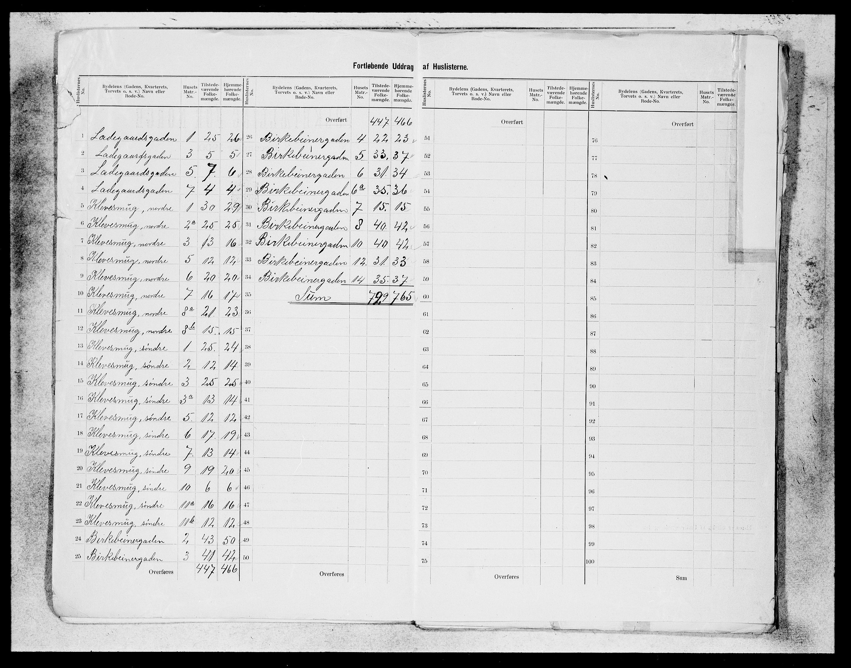 SAB, 1900 census for Bergen, 1900, p. 109