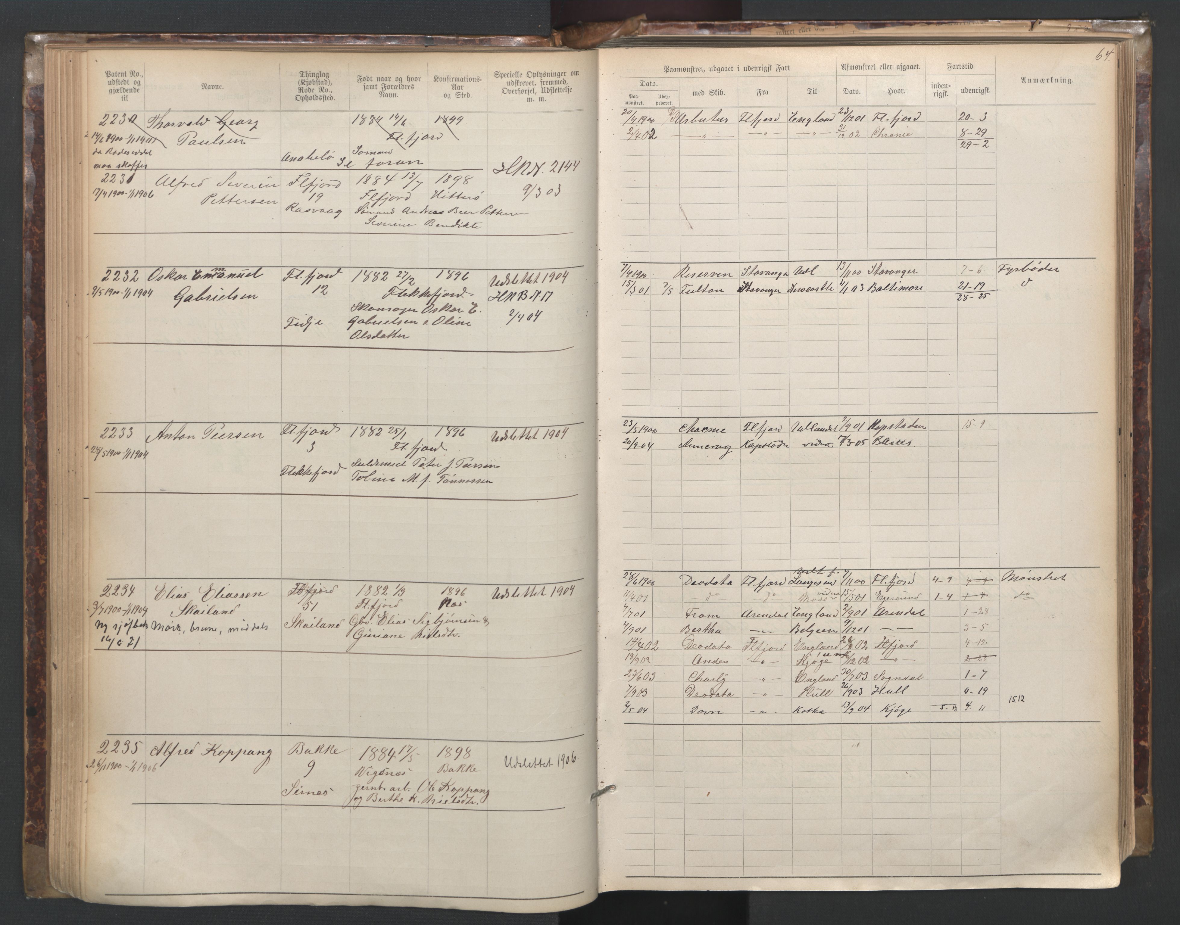 Flekkefjord mønstringskrets, AV/SAK-2031-0018/F/Fa/L0003: Annotasjonsrulle nr 1921-2963 med register, N-3, 1892-1948, p. 95