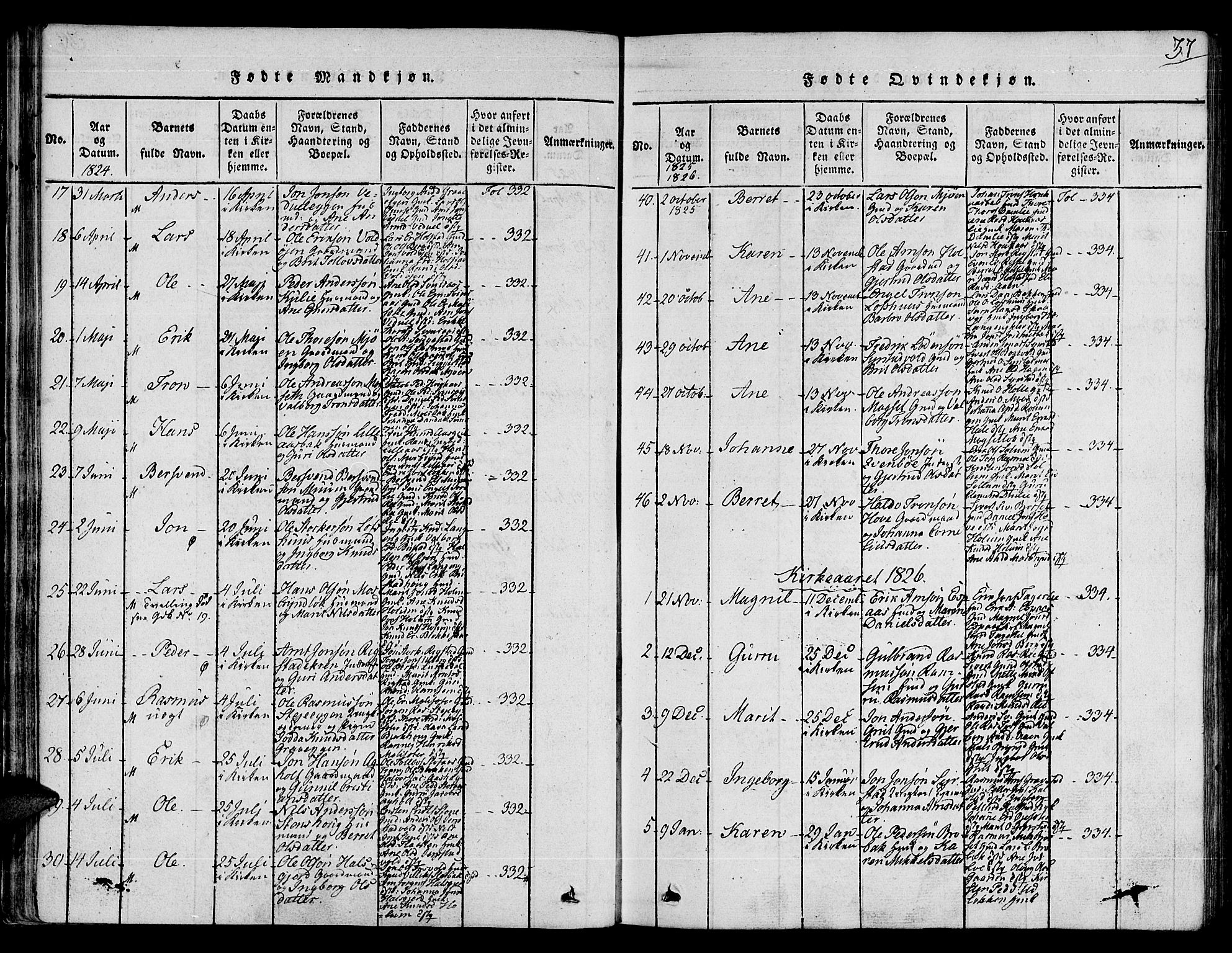 Ministerialprotokoller, klokkerbøker og fødselsregistre - Sør-Trøndelag, SAT/A-1456/672/L0853: Parish register (official) no. 672A06 /1, 1816-1829, p. 37