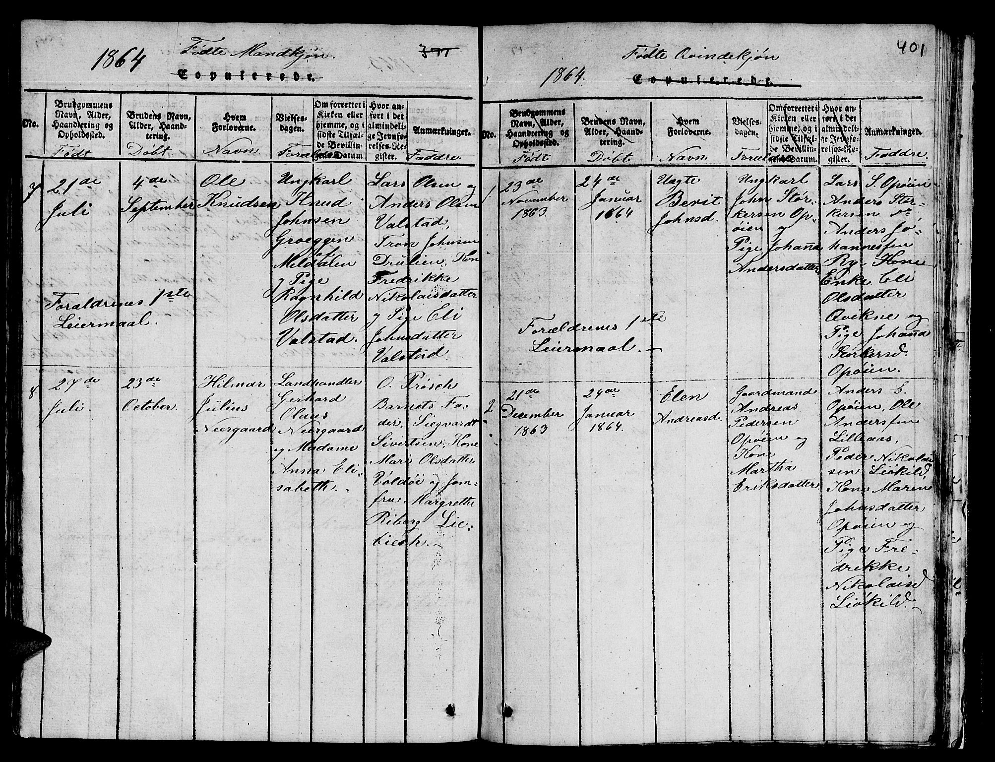 Ministerialprotokoller, klokkerbøker og fødselsregistre - Sør-Trøndelag, SAT/A-1456/671/L0842: Parish register (copy) no. 671C01, 1816-1867, p. 400-401