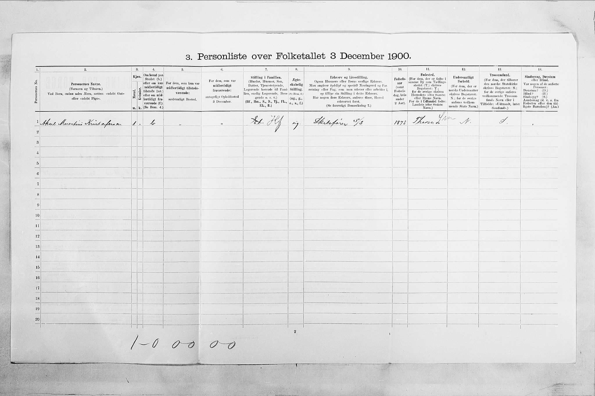 SAO, 1900 census for Fredrikstad, 1900