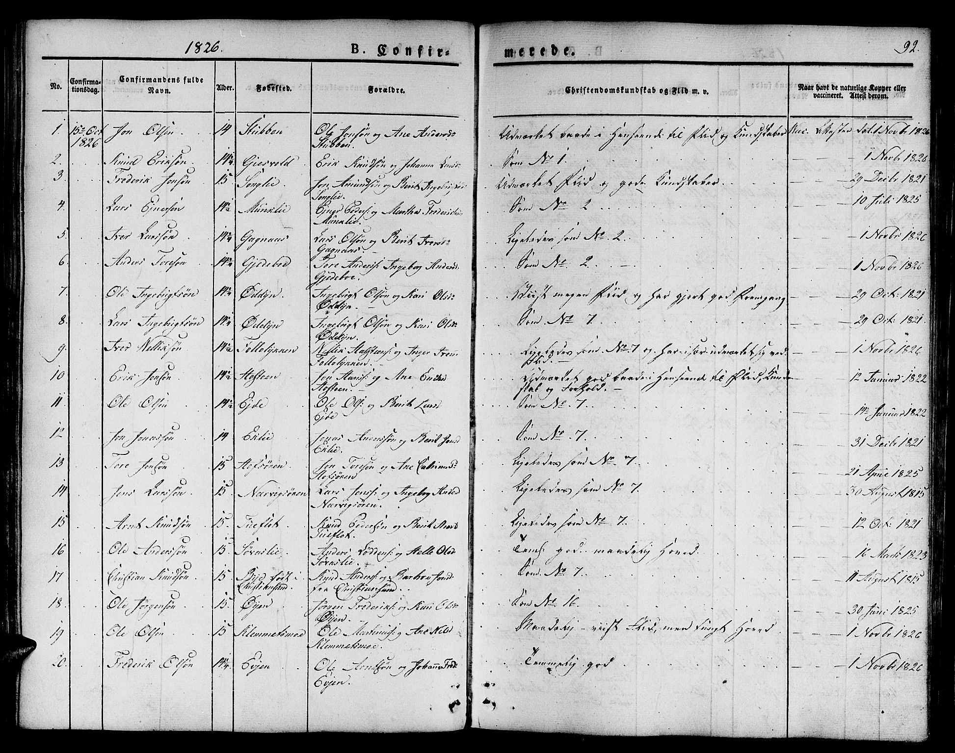 Ministerialprotokoller, klokkerbøker og fødselsregistre - Sør-Trøndelag, SAT/A-1456/668/L0804: Parish register (official) no. 668A04, 1826-1839, p. 92