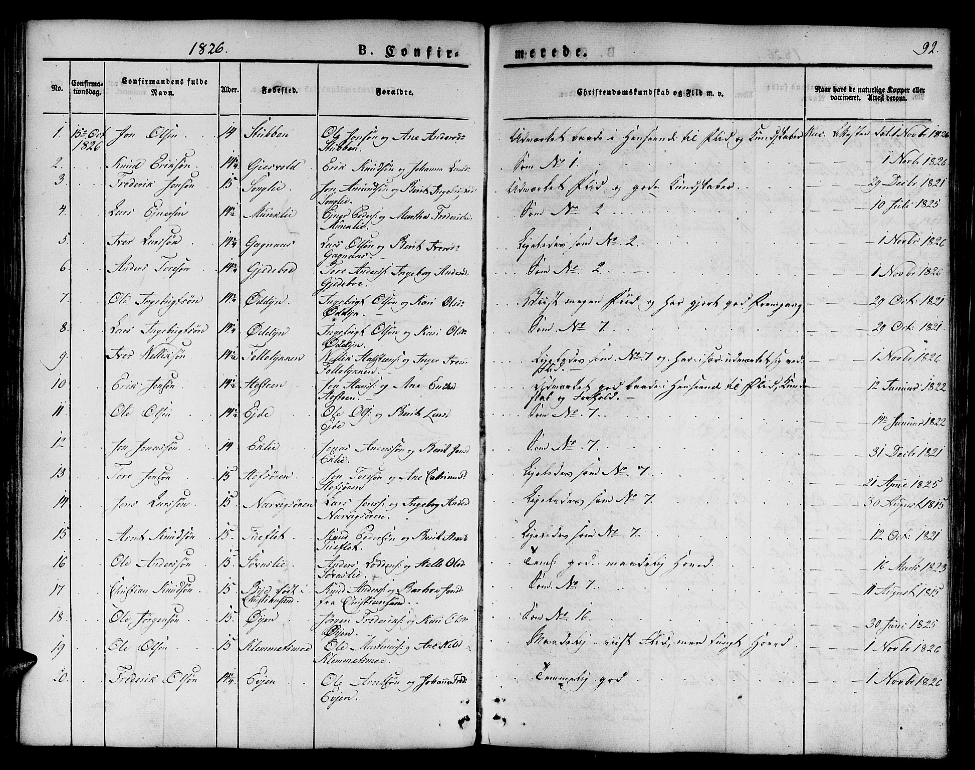 Ministerialprotokoller, klokkerbøker og fødselsregistre - Sør-Trøndelag, AV/SAT-A-1456/668/L0804: Parish register (official) no. 668A04, 1826-1839, p. 92