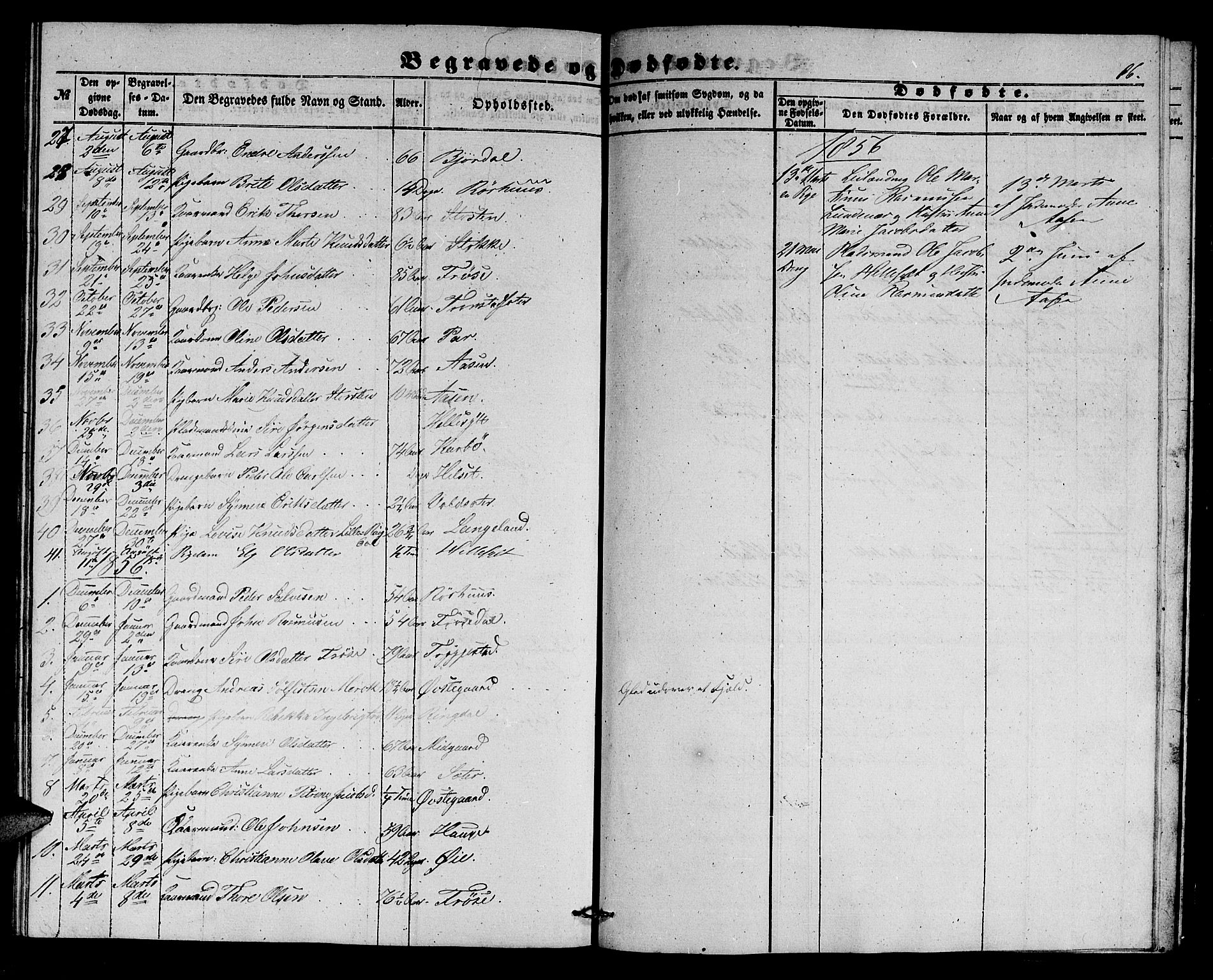 Ministerialprotokoller, klokkerbøker og fødselsregistre - Møre og Romsdal, SAT/A-1454/517/L0228: Parish register (copy) no. 517C01, 1854-1865, p. 86