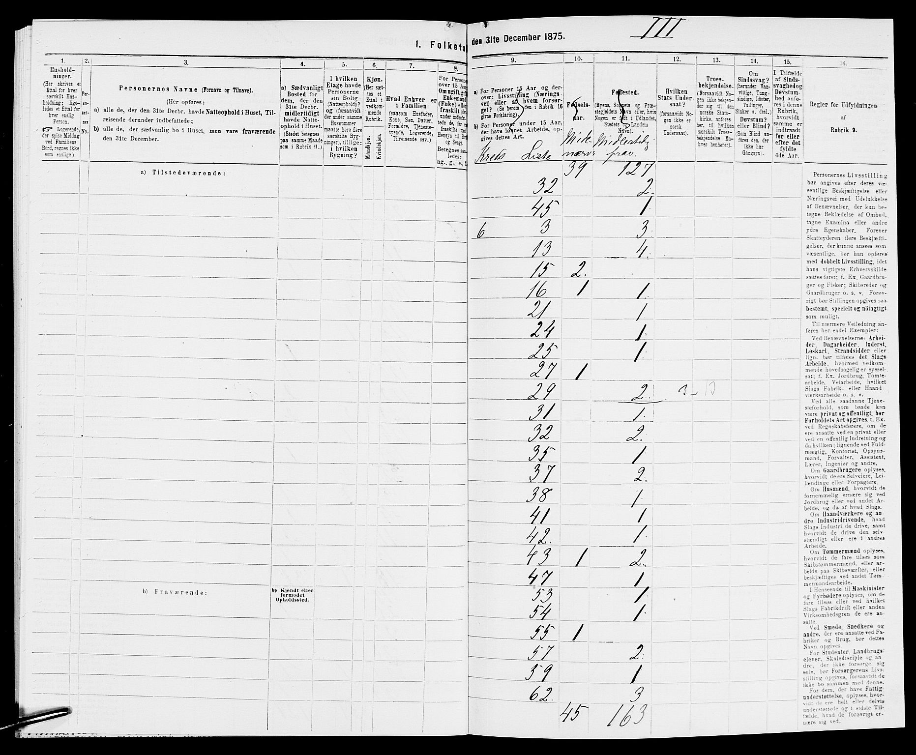 SAK, 1875 census for 1019L Mandal/Halse og Harkmark, 1875, p. 53