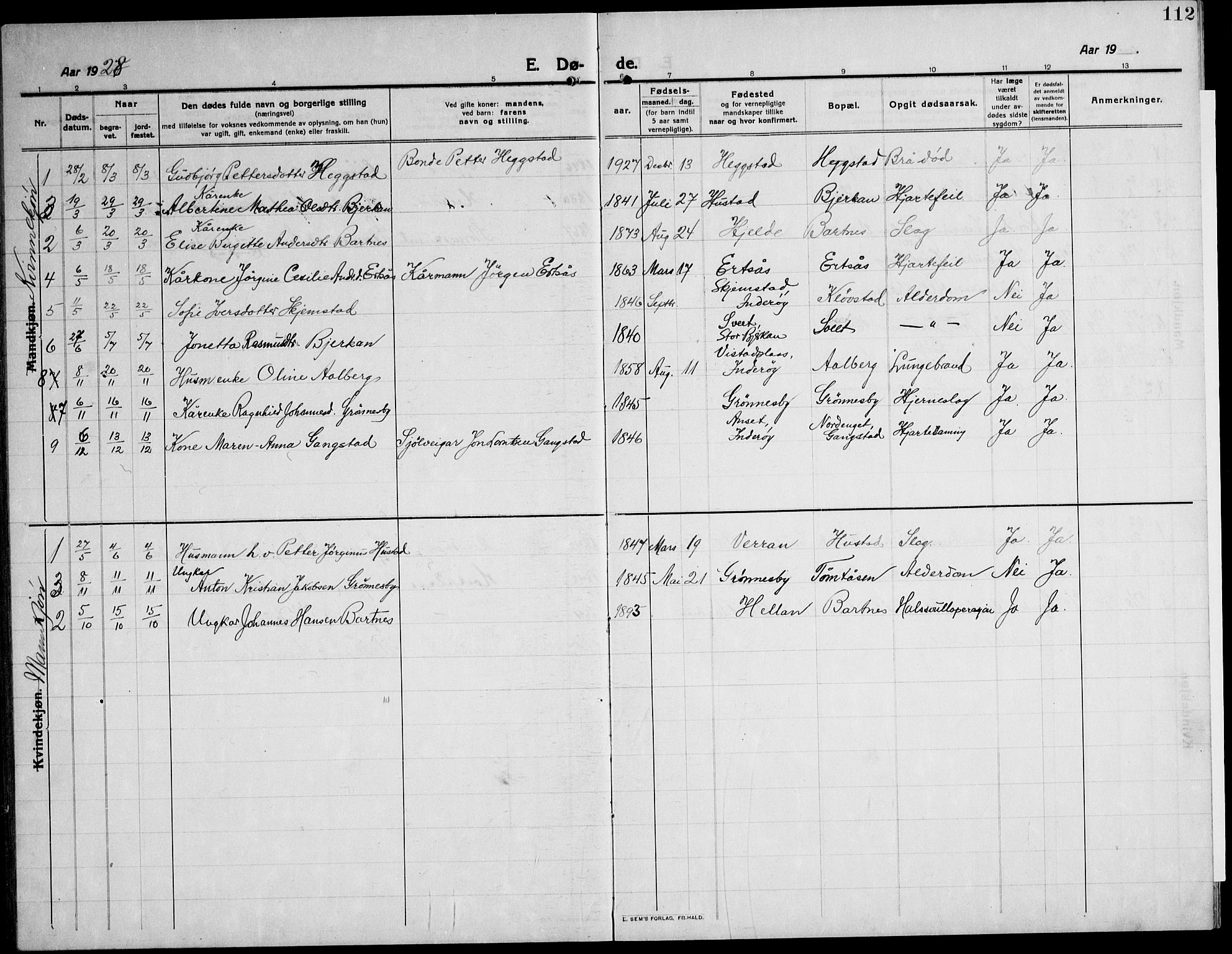 Ministerialprotokoller, klokkerbøker og fødselsregistre - Nord-Trøndelag, AV/SAT-A-1458/732/L0319: Parish register (copy) no. 732C03, 1911-1945, p. 112