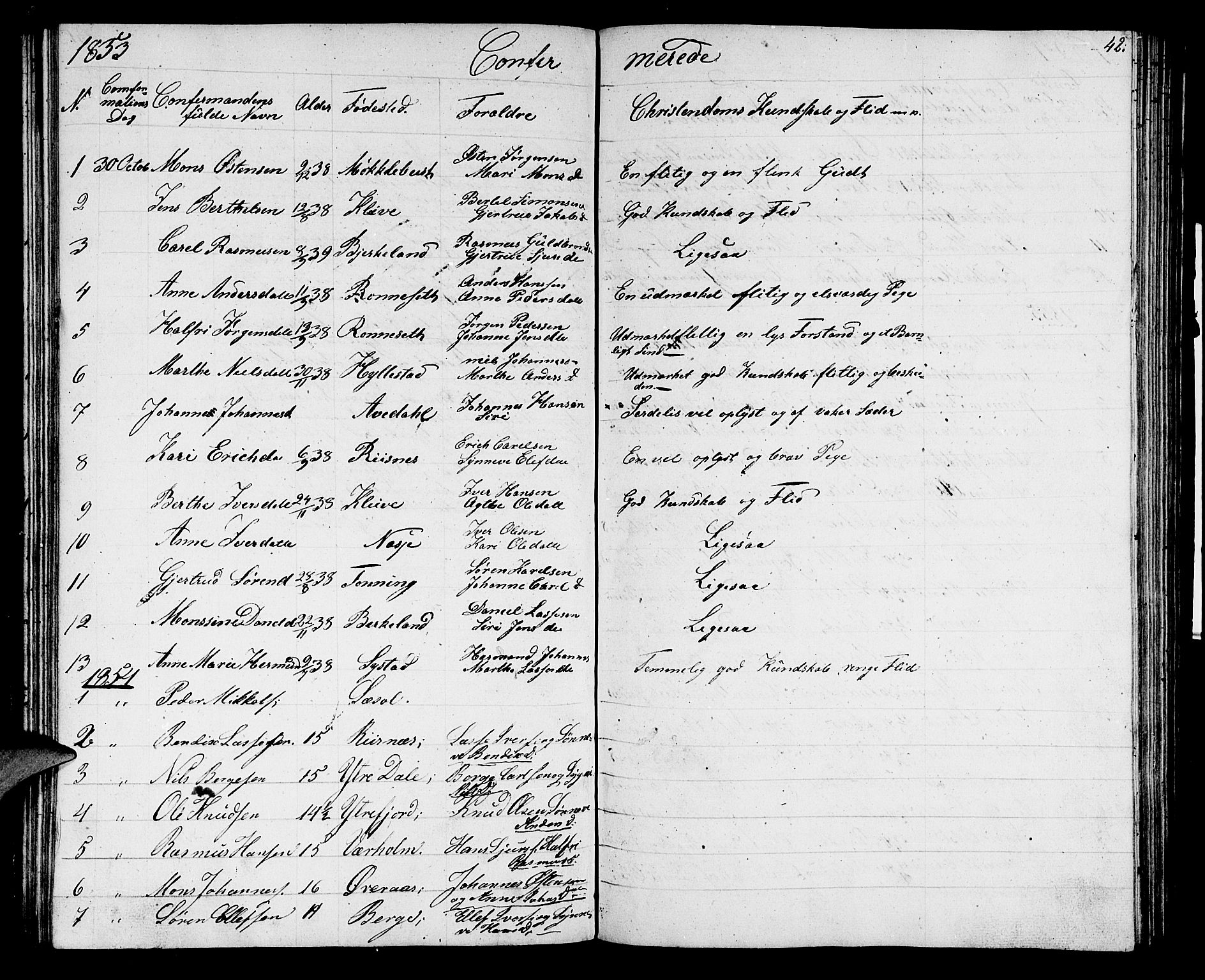 Hyllestad sokneprestembete, SAB/A-80401: Parish register (copy) no. A 1, 1853-1875, p. 42