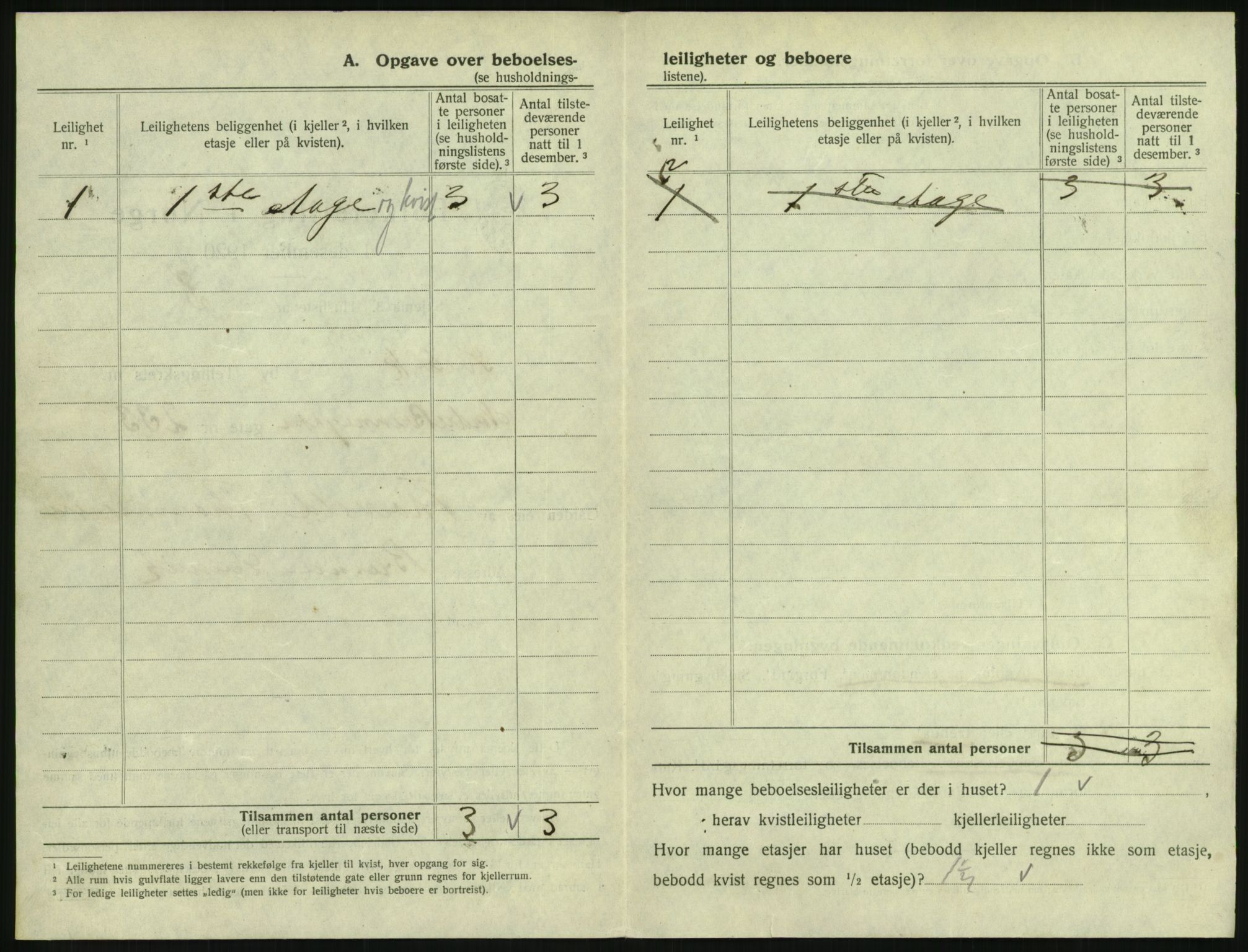 SAKO, 1920 census for Svelvik, 1920, p. 320