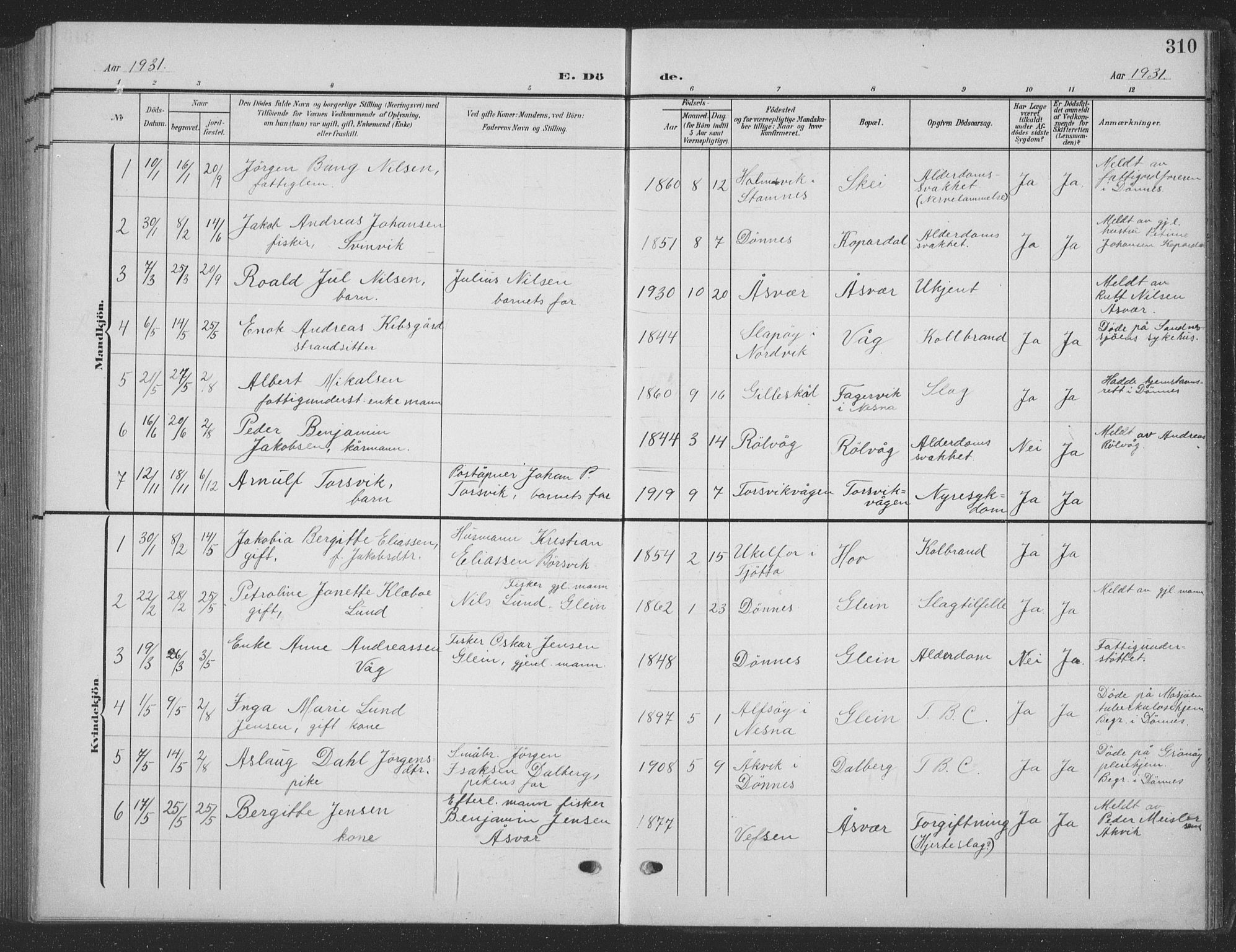 Ministerialprotokoller, klokkerbøker og fødselsregistre - Nordland, AV/SAT-A-1459/835/L0533: Parish register (copy) no. 835C05, 1906-1939, p. 310