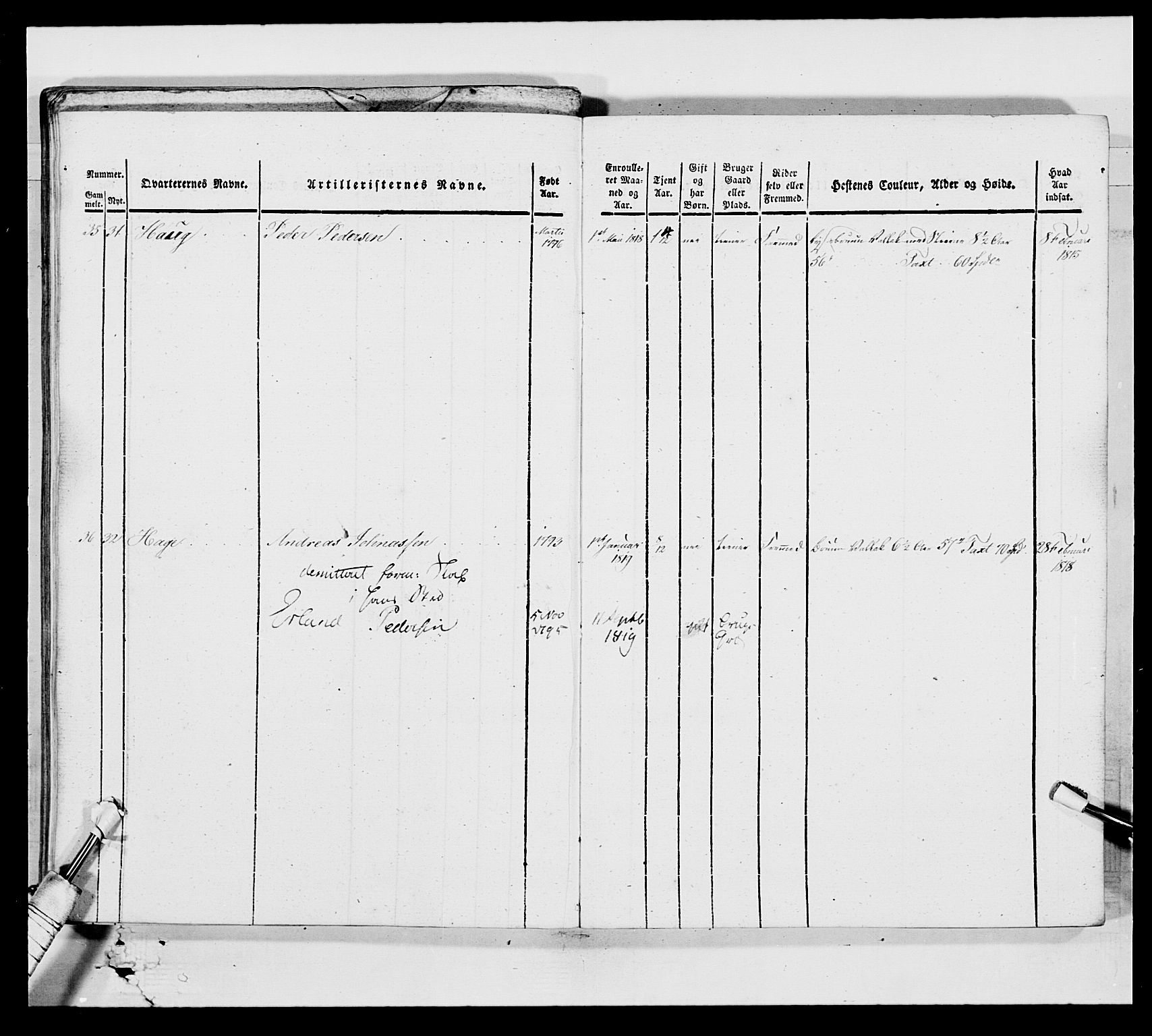 Generalitets- og kommissariatskollegiet, Det kongelige norske kommissariatskollegium, AV/RA-EA-5420/E/Eh/L0002: Norske artilleribrigade, 1769-1810, p. 86