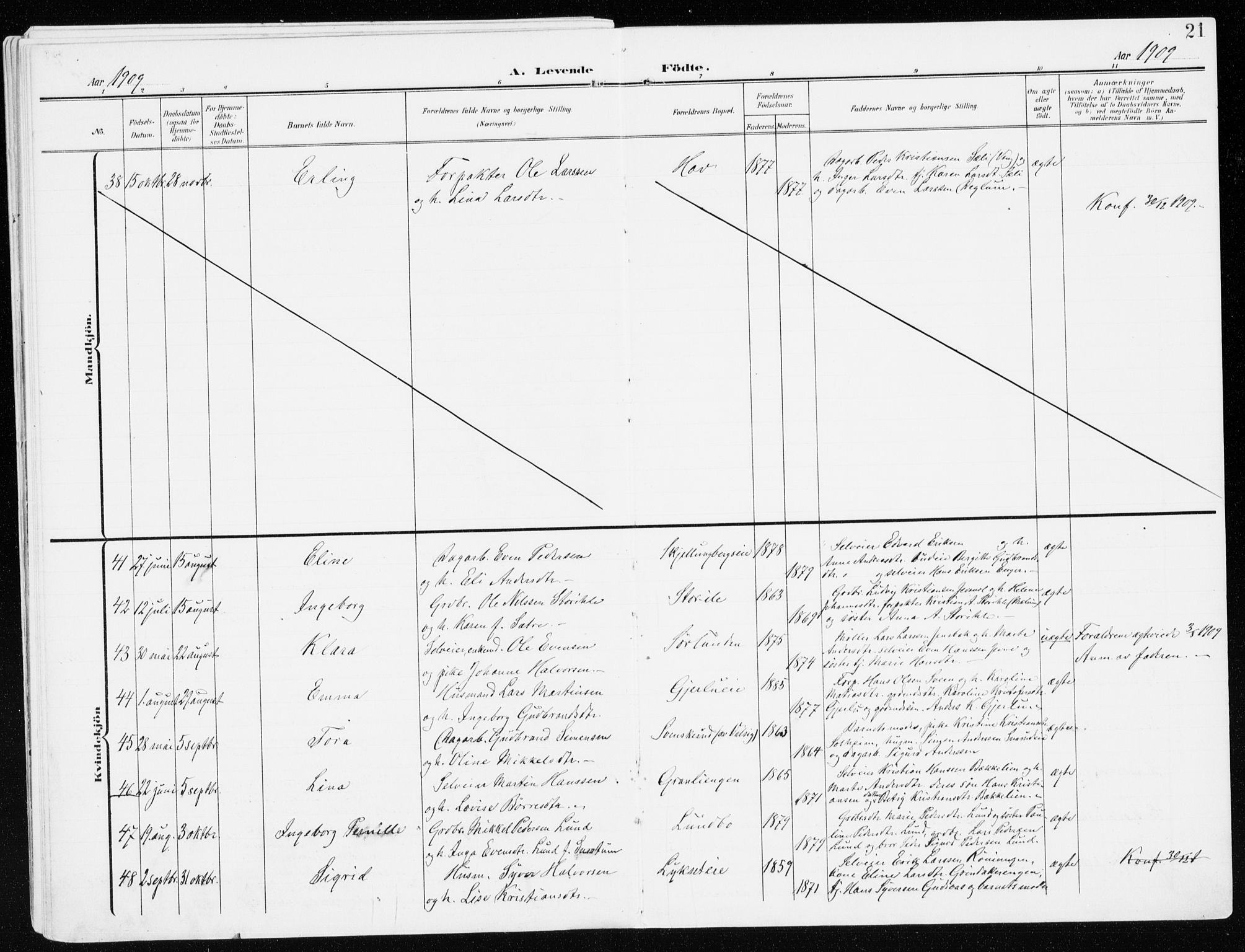 Furnes prestekontor, SAH/PREST-012/K/Ka/L0001: Parish register (official) no. 1, 1907-1935, p. 21