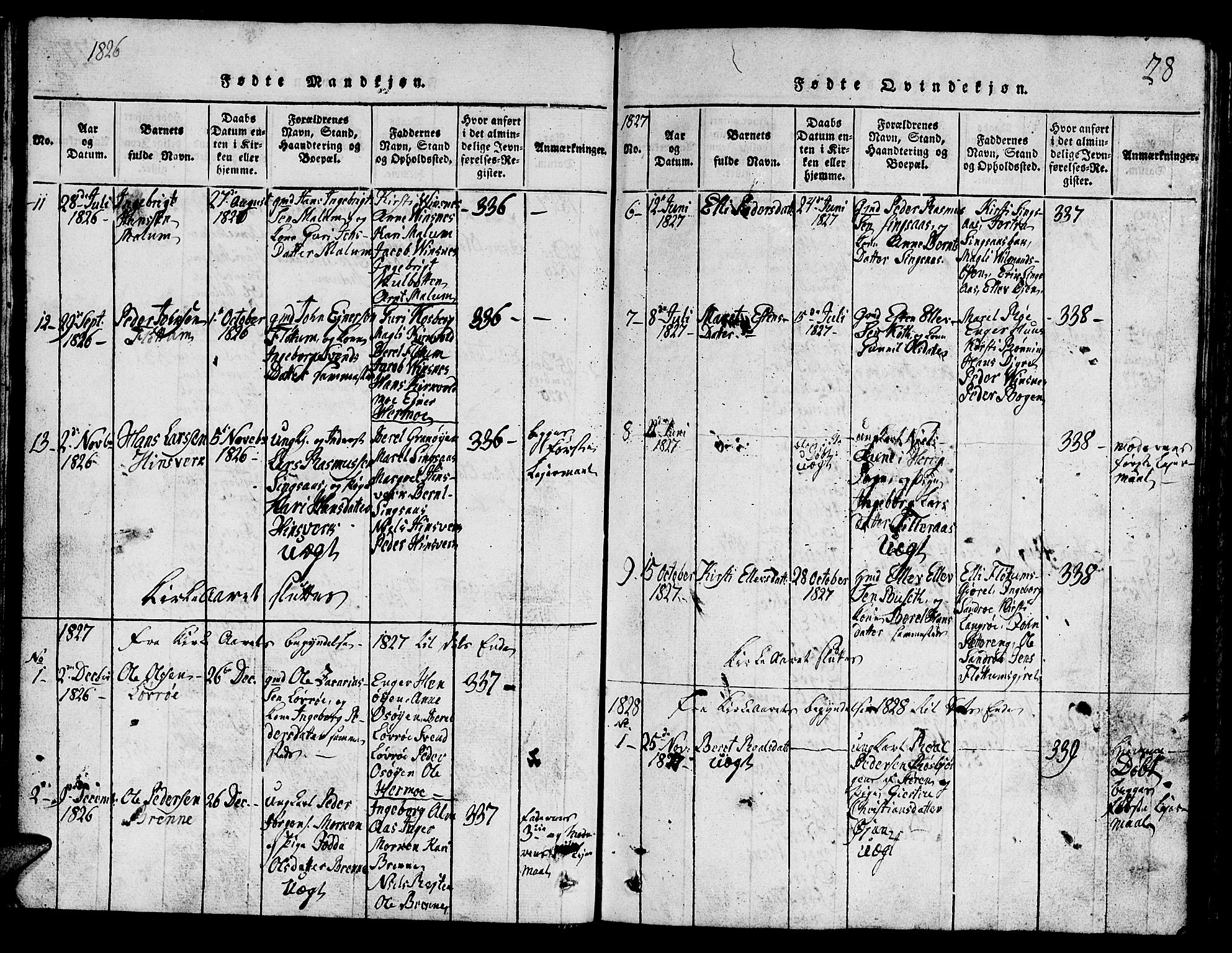 Ministerialprotokoller, klokkerbøker og fødselsregistre - Sør-Trøndelag, SAT/A-1456/688/L1026: Parish register (copy) no. 688C01, 1817-1860, p. 28
