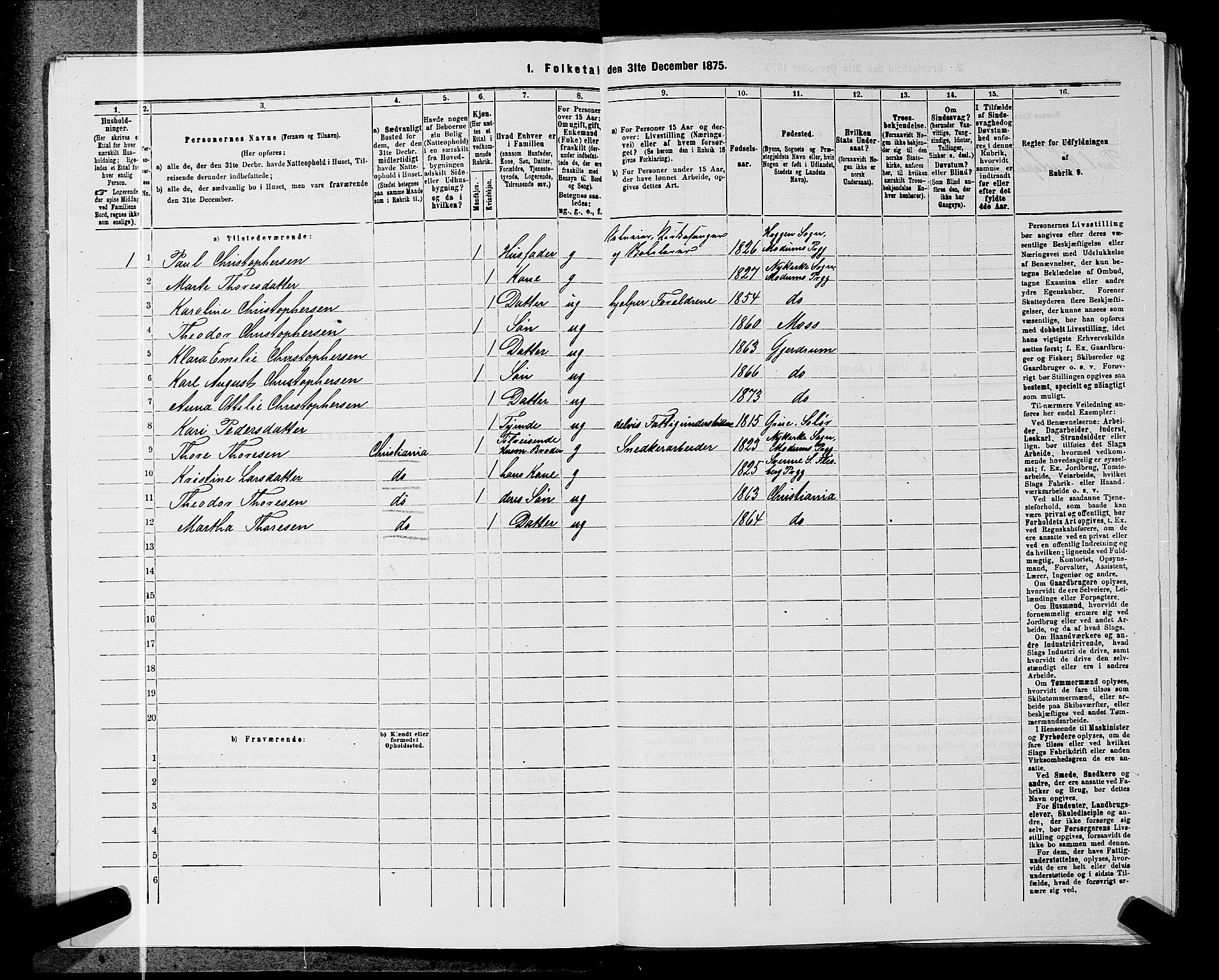 RA, 1875 census for 0234P Gjerdrum, 1875, p. 24