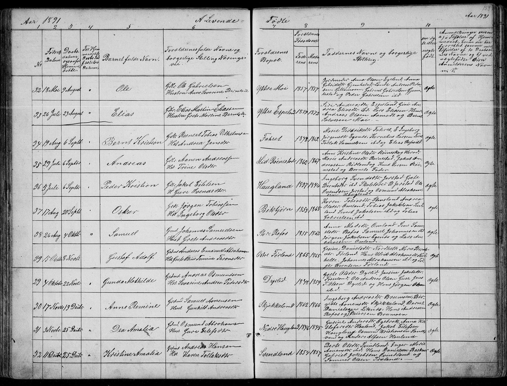 Kvinesdal sokneprestkontor, AV/SAK-1111-0026/F/Fb/Fbb/L0002: Parish register (copy) no. B 2, 1873-1897, p. 128