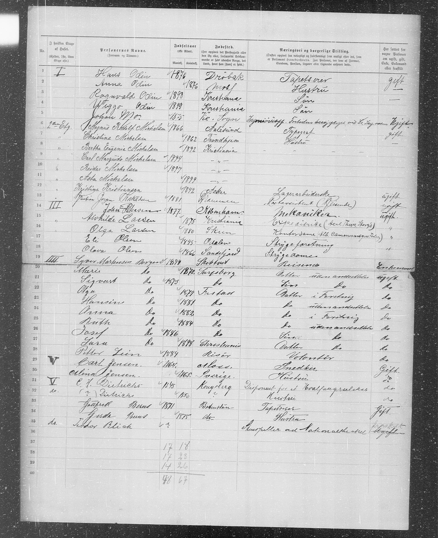 OBA, Municipal Census 1899 for Kristiania, 1899, p. 51