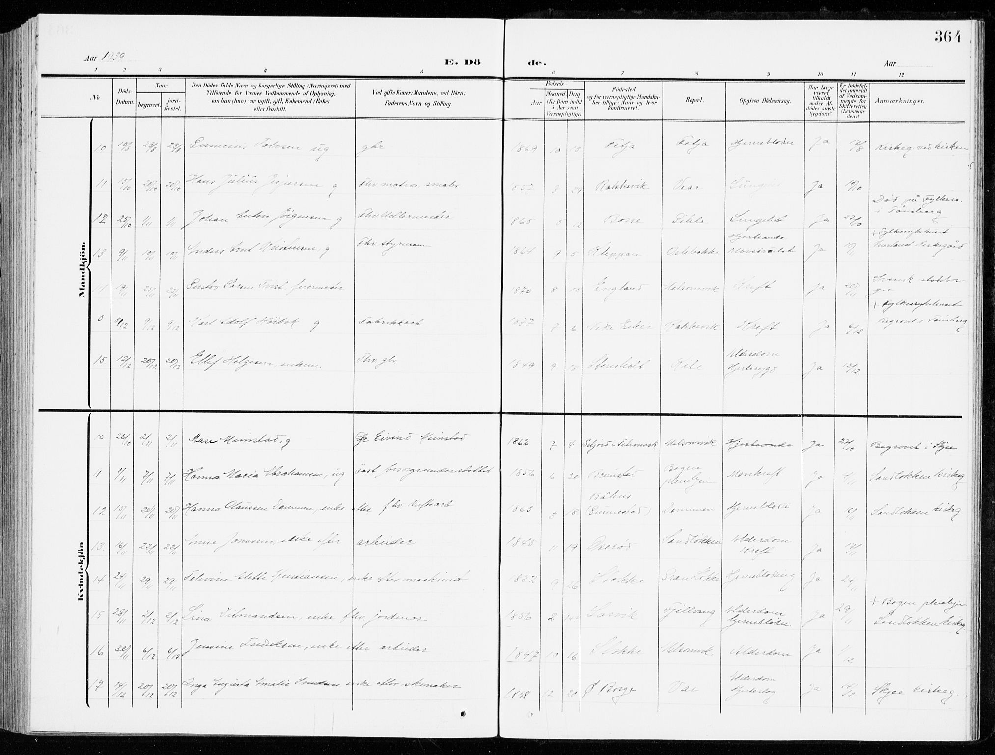 Stokke kirkebøker, SAKO/A-320/G/Ga/L0001: Parish register (copy) no. I 1, 1904-1940, p. 364