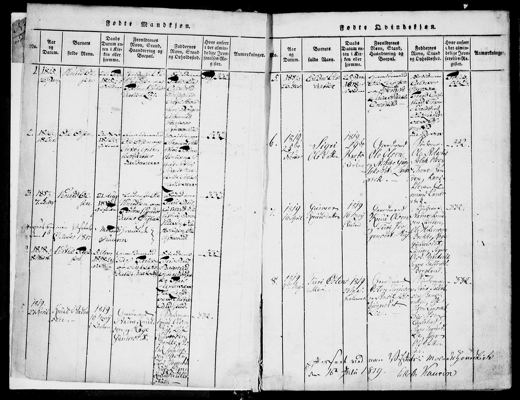 Fyresdal kirkebøker, SAKO/A-263/F/Fa/L0004: Parish register (official) no. I 4, 1815-1854, p. 2