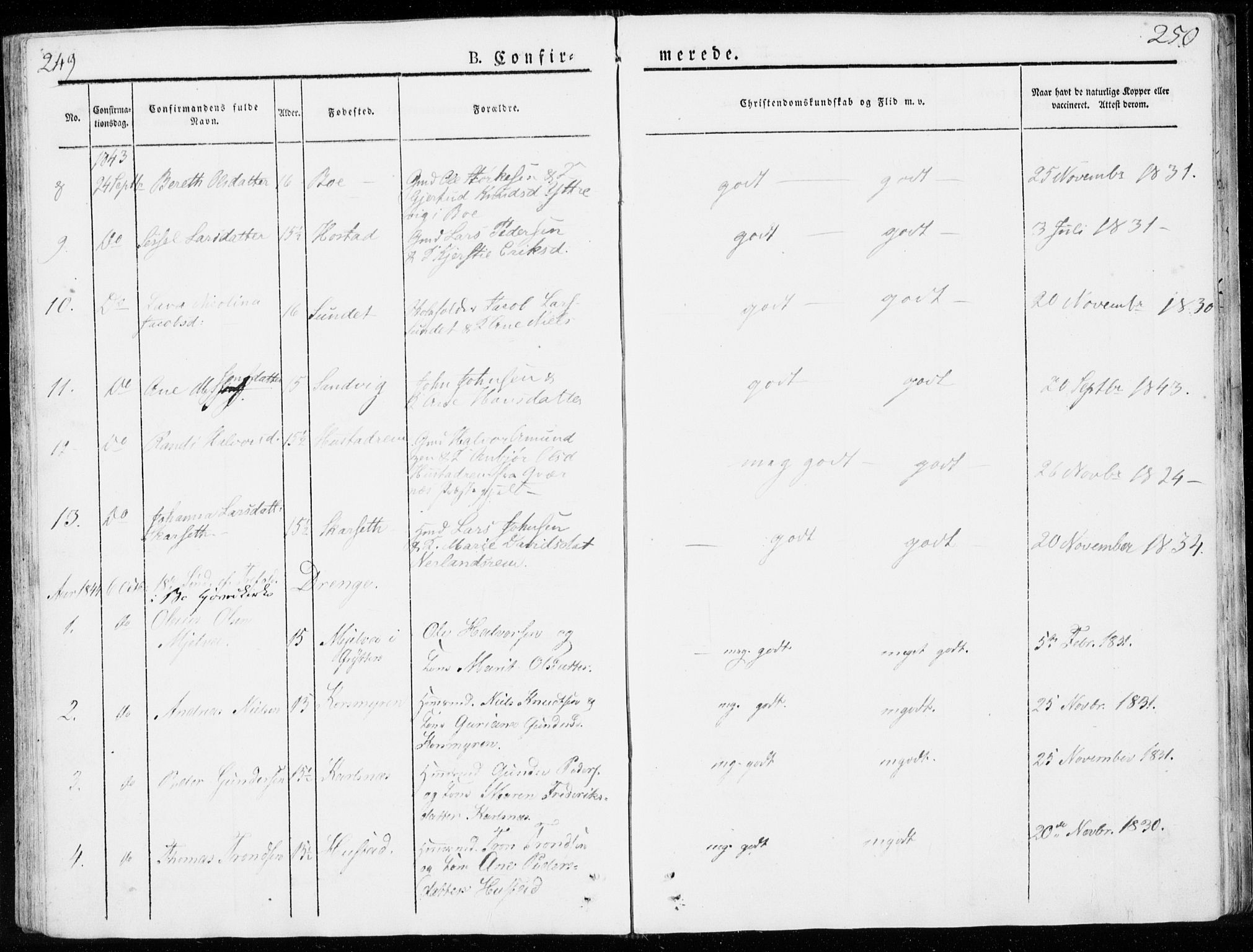 Ministerialprotokoller, klokkerbøker og fødselsregistre - Møre og Romsdal, SAT/A-1454/566/L0766: Parish register (official) no. 566A05, 1842-1851, p. 249-250
