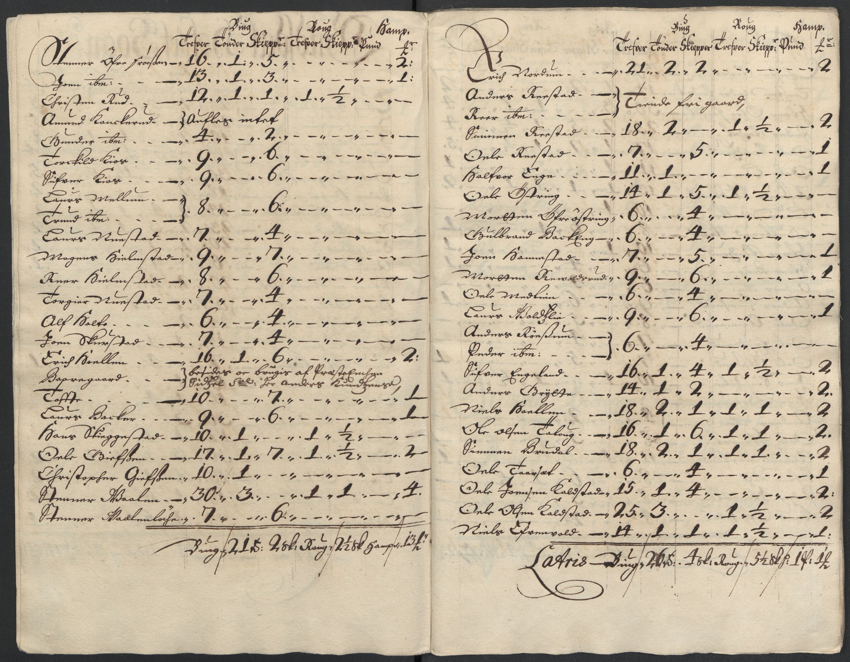 Rentekammeret inntil 1814, Reviderte regnskaper, Fogderegnskap, AV/RA-EA-4092/R17/L1176: Fogderegnskap Gudbrandsdal, 1703, p. 88