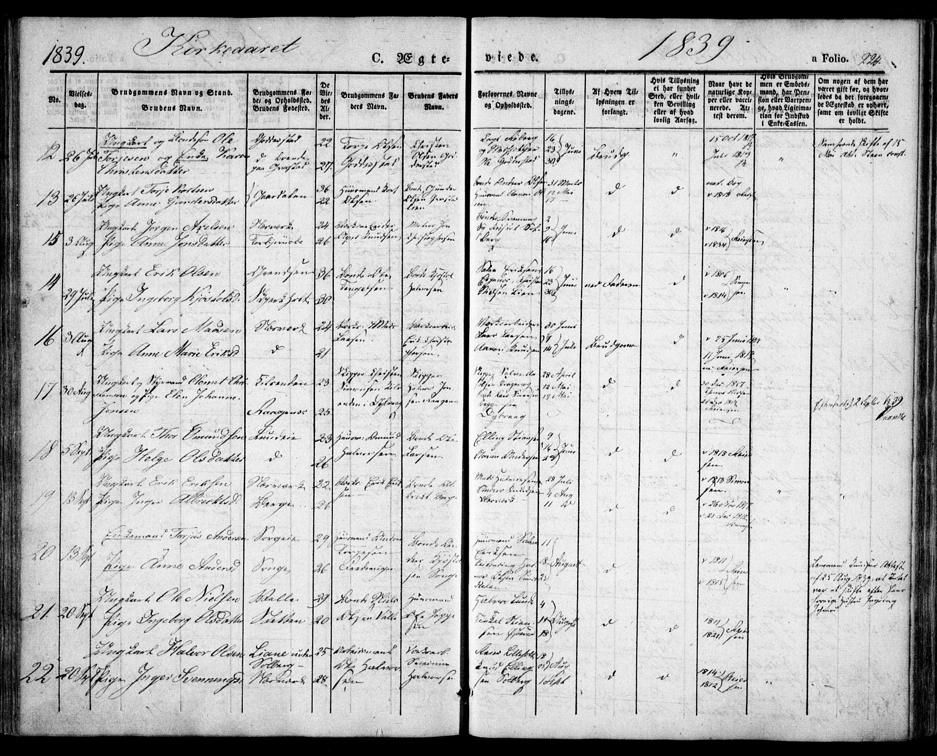 Holt sokneprestkontor, AV/SAK-1111-0021/F/Fa/L0007: Parish register (official) no. A 7, 1836-1848, p. 224