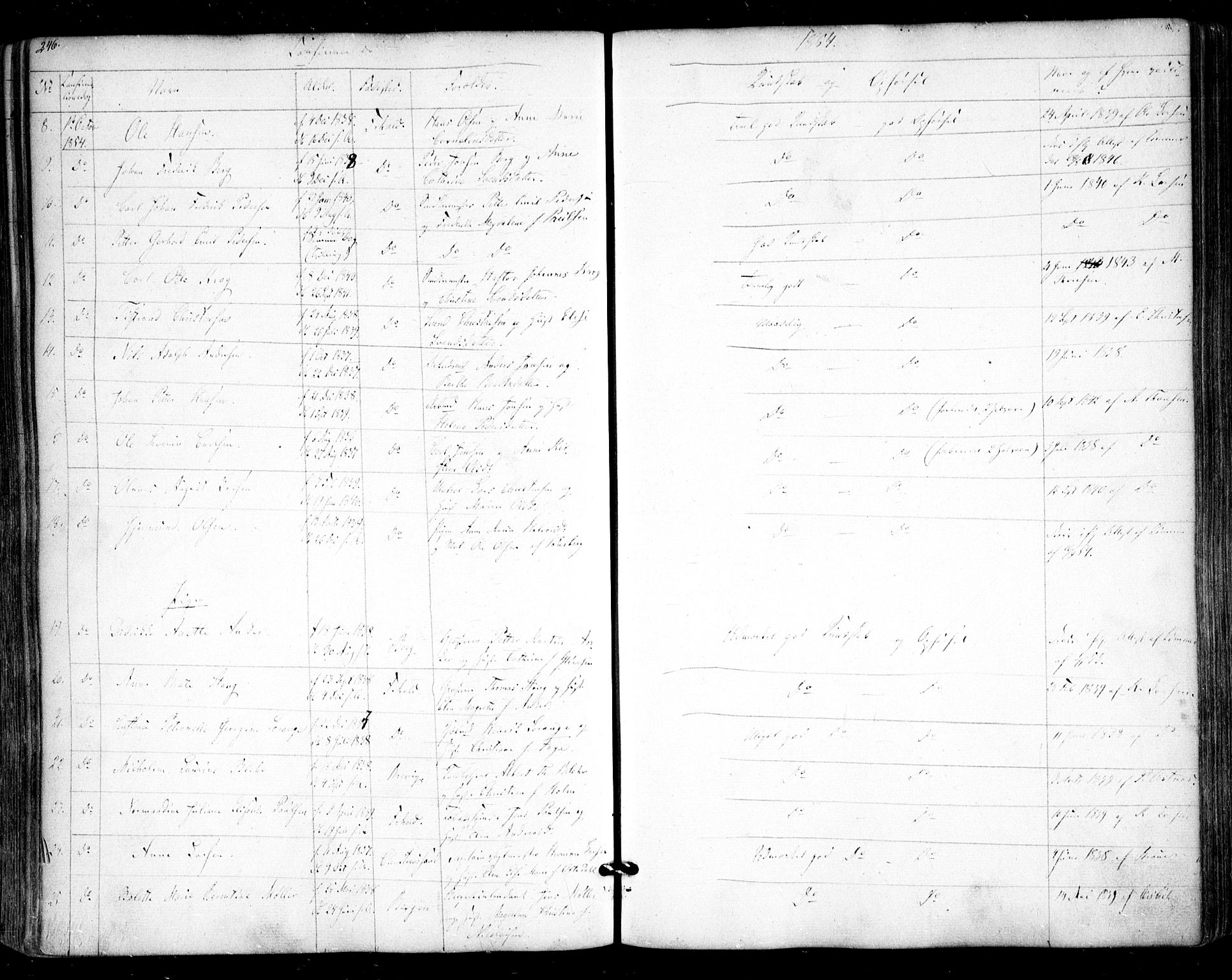 Halden prestekontor Kirkebøker, AV/SAO-A-10909/F/Fa/L0006: Parish register (official) no. I 6, 1845-1856, p. 246