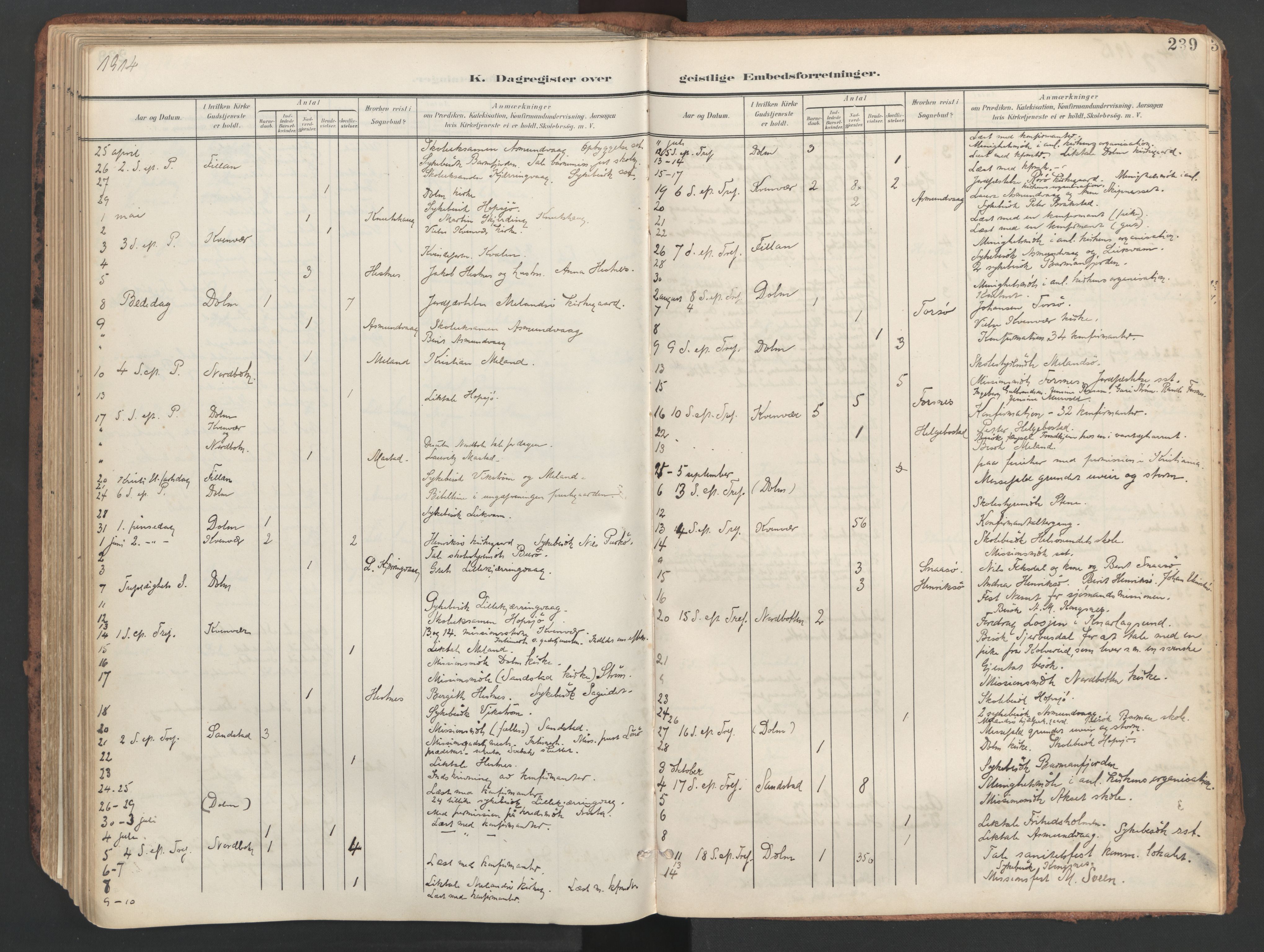 Ministerialprotokoller, klokkerbøker og fødselsregistre - Sør-Trøndelag, SAT/A-1456/634/L0537: Parish register (official) no. 634A13, 1896-1922, p. 239