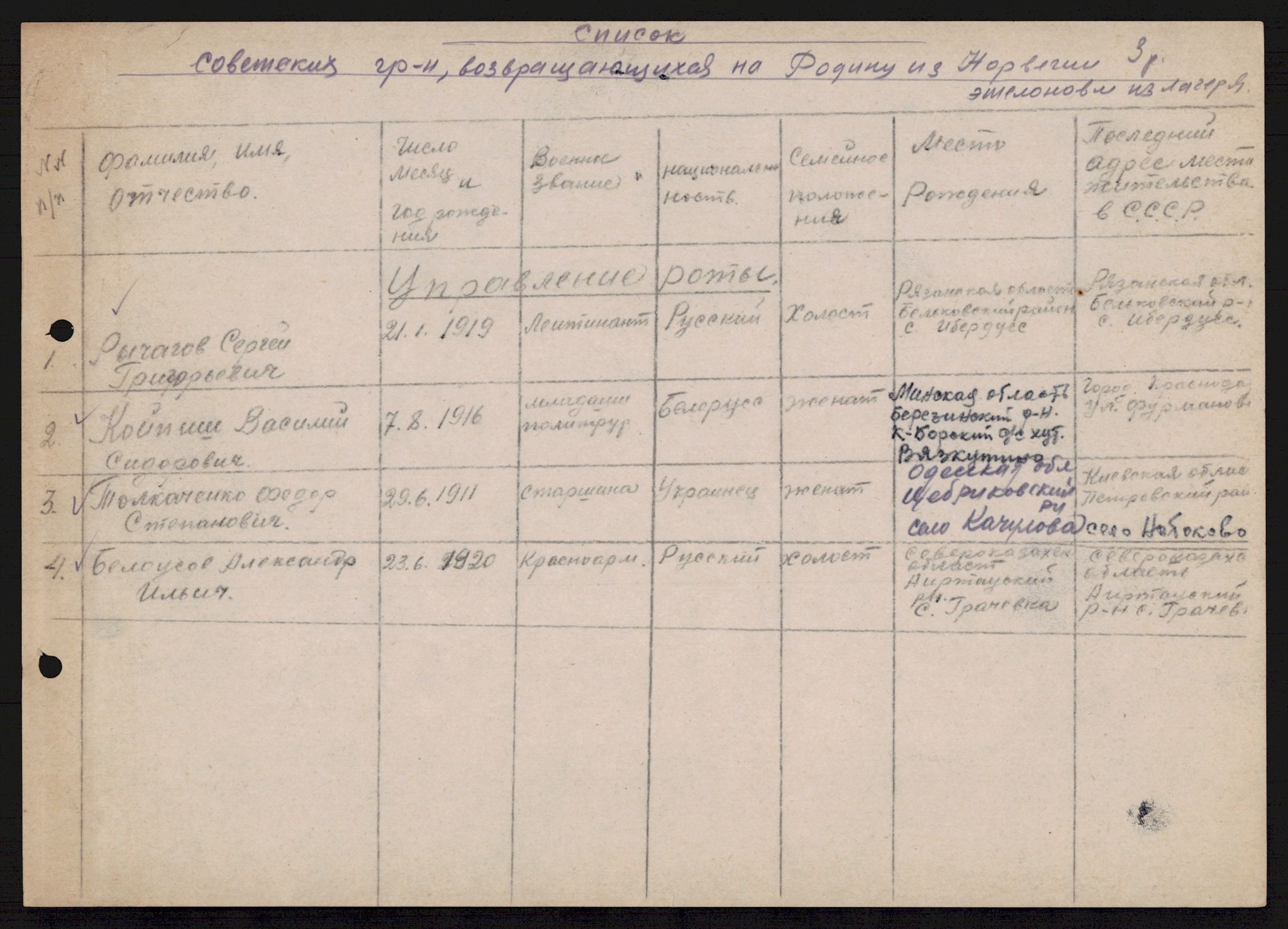 Flyktnings- og fangedirektoratet, Repatrieringskontoret, AV/RA-S-1681/D/Db/L0019: Displaced Persons (DPs) og sivile tyskere, 1945-1948, p. 33