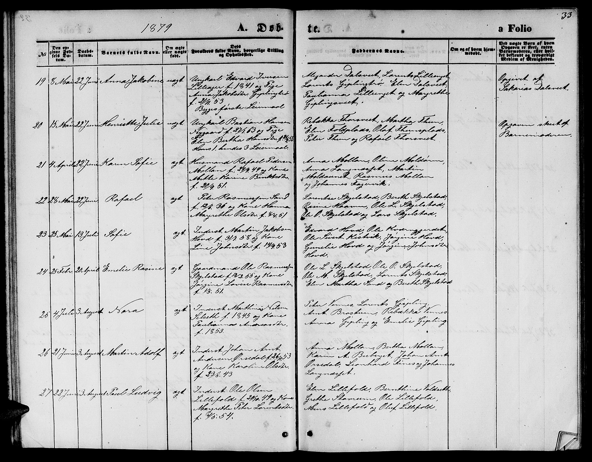 Ministerialprotokoller, klokkerbøker og fødselsregistre - Nord-Trøndelag, AV/SAT-A-1458/744/L0422: Parish register (copy) no. 744C01, 1871-1885, p. 33