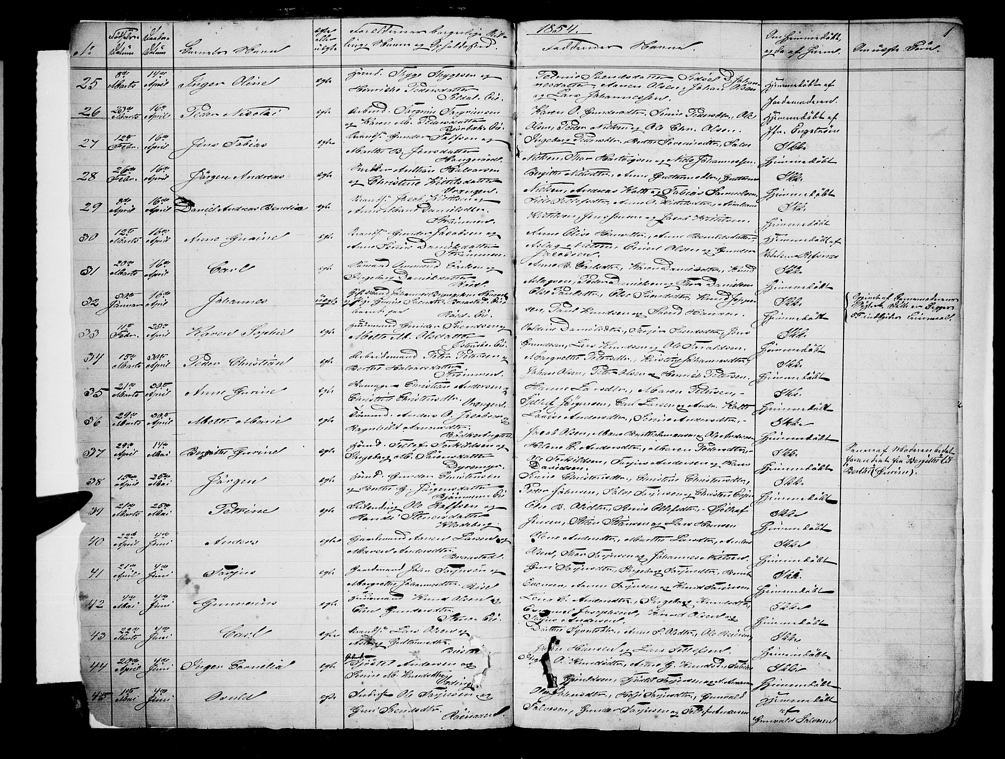 Øyestad sokneprestkontor, SAK/1111-0049/F/Fb/L0007: Parish register (copy) no. B 7, 1854-1872, p. 1