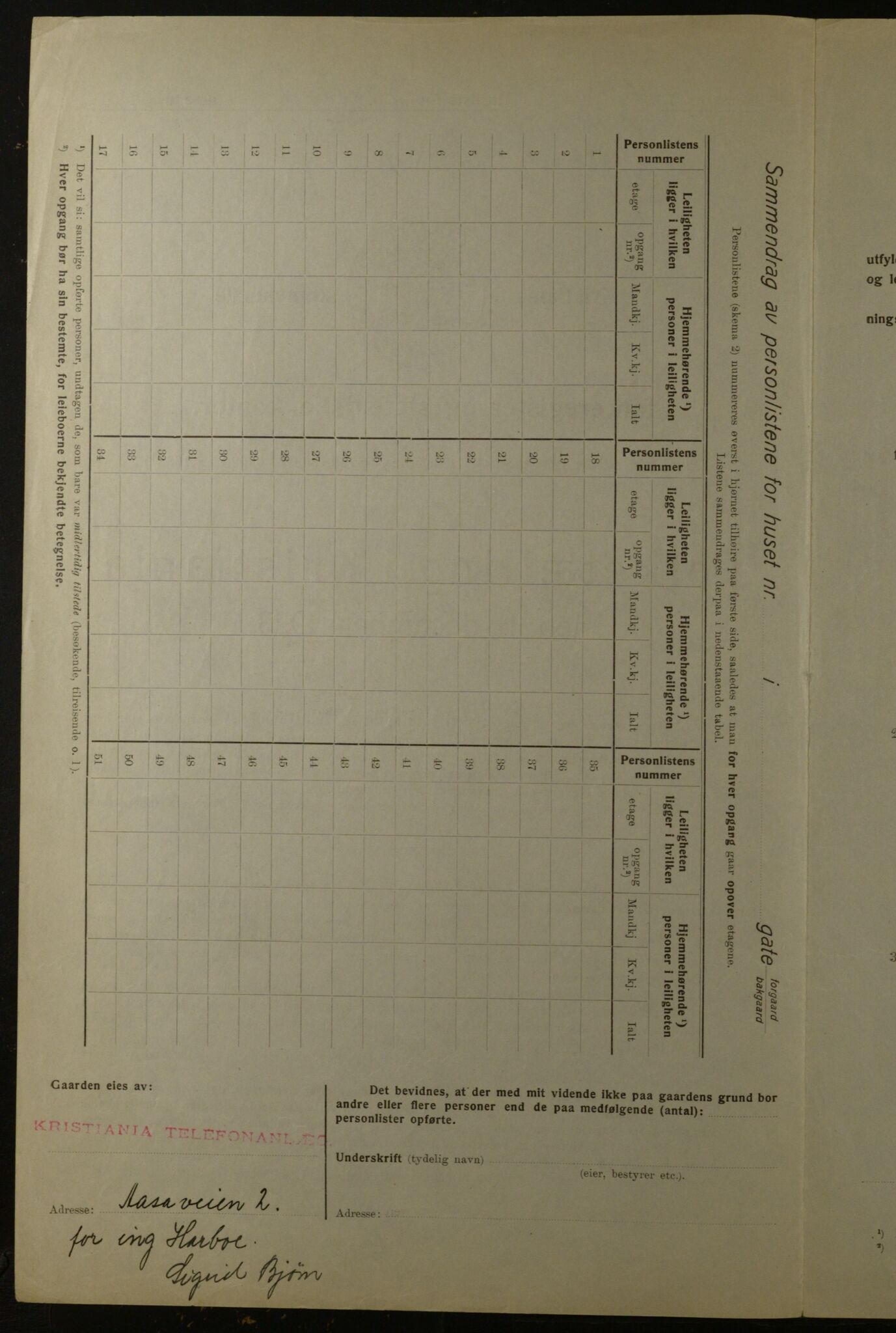 OBA, Municipal Census 1923 for Kristiania, 1923, p. 144012