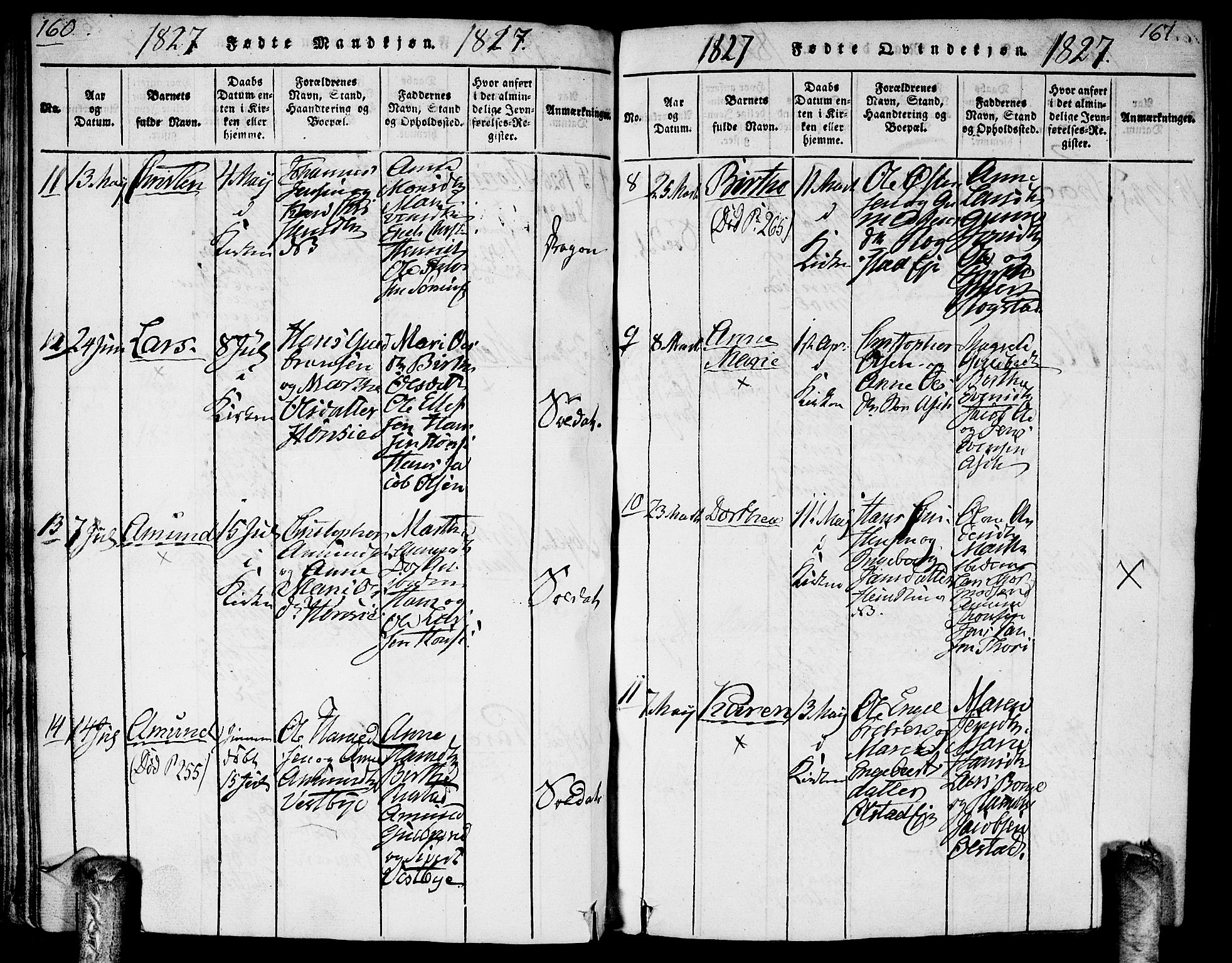 Gjerdrum prestekontor Kirkebøker, AV/SAO-A-10412b/G/Ga/L0001: Parish register (copy) no. I 1, 1816-1837, p. 160-161