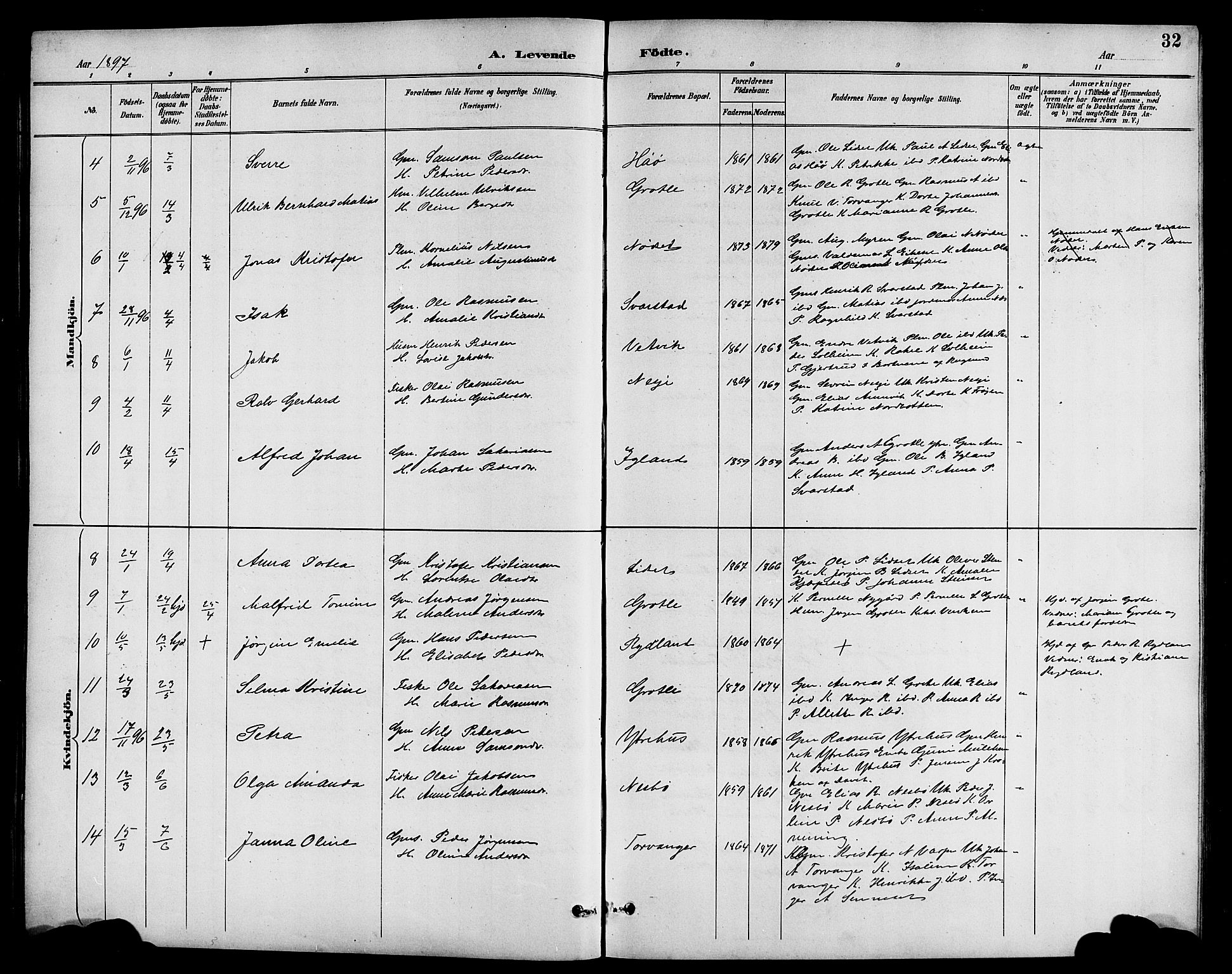 Bremanger sokneprestembete, AV/SAB-A-82201/H/Hab/Haba/L0003: Parish register (copy) no. A 3, 1890-1908, p. 32