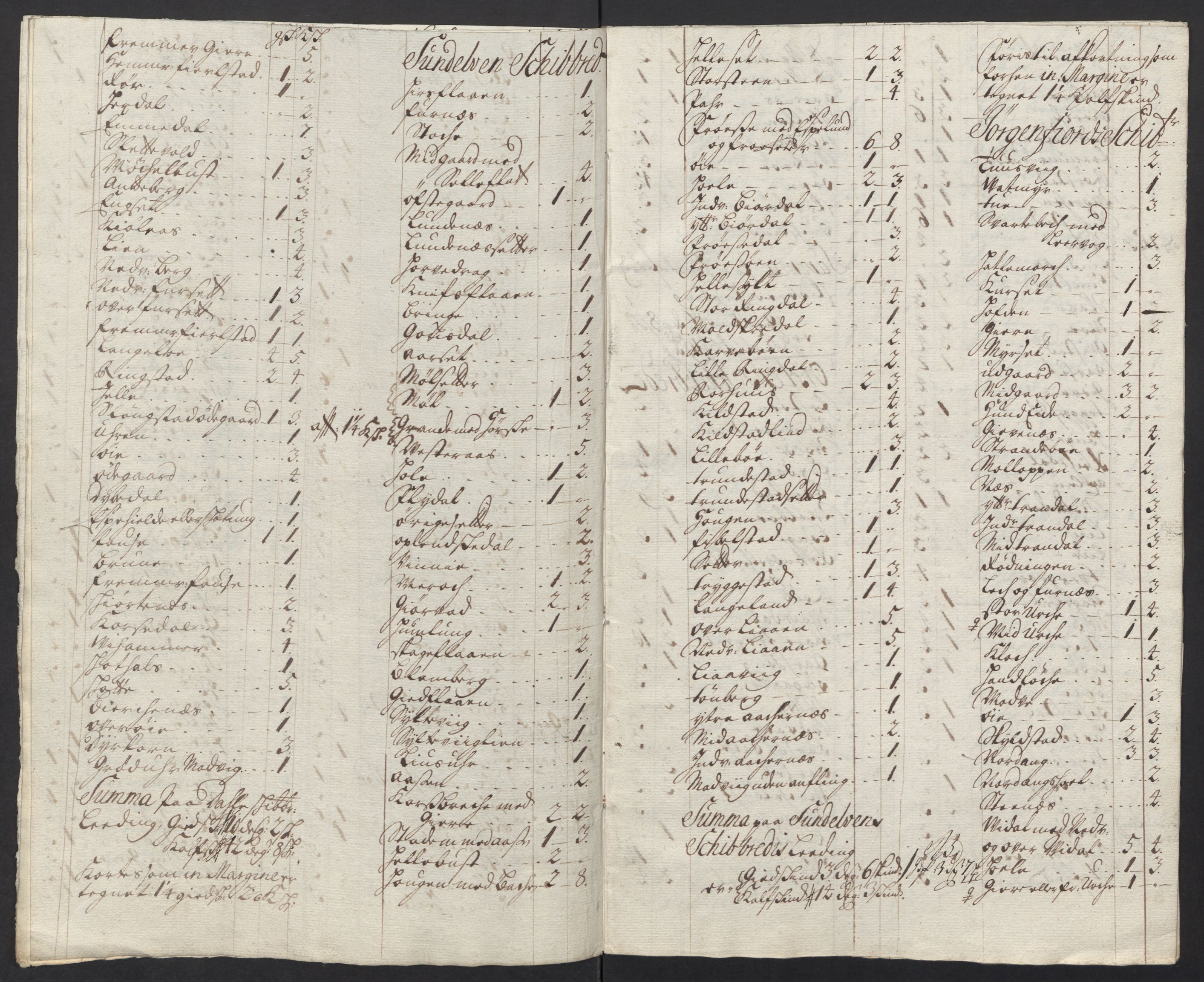 Rentekammeret inntil 1814, Reviderte regnskaper, Fogderegnskap, RA/EA-4092/R54/L3565: Fogderegnskap Sunnmøre, 1712-1713, p. 471